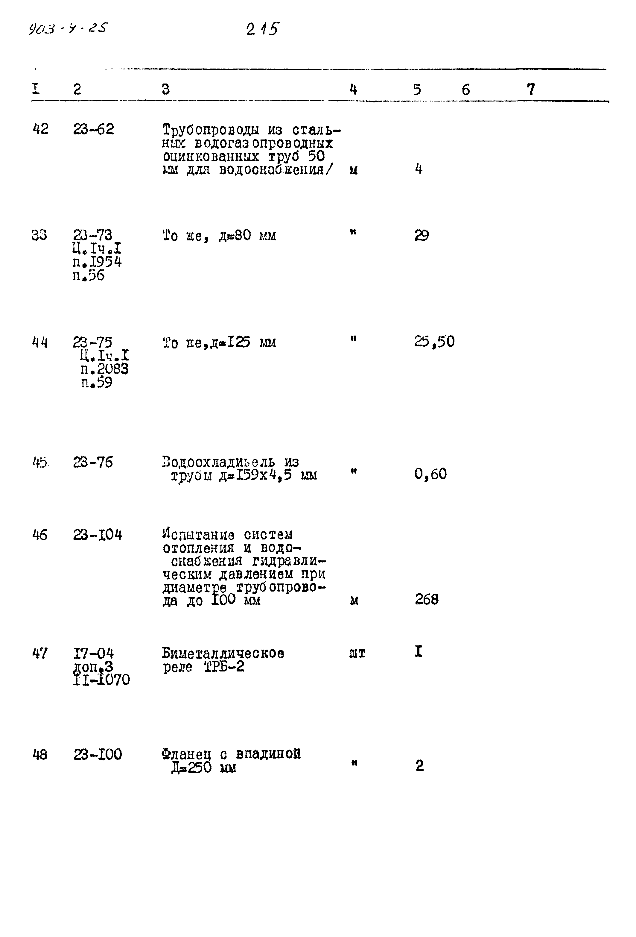 Типовой проект 903-4-25