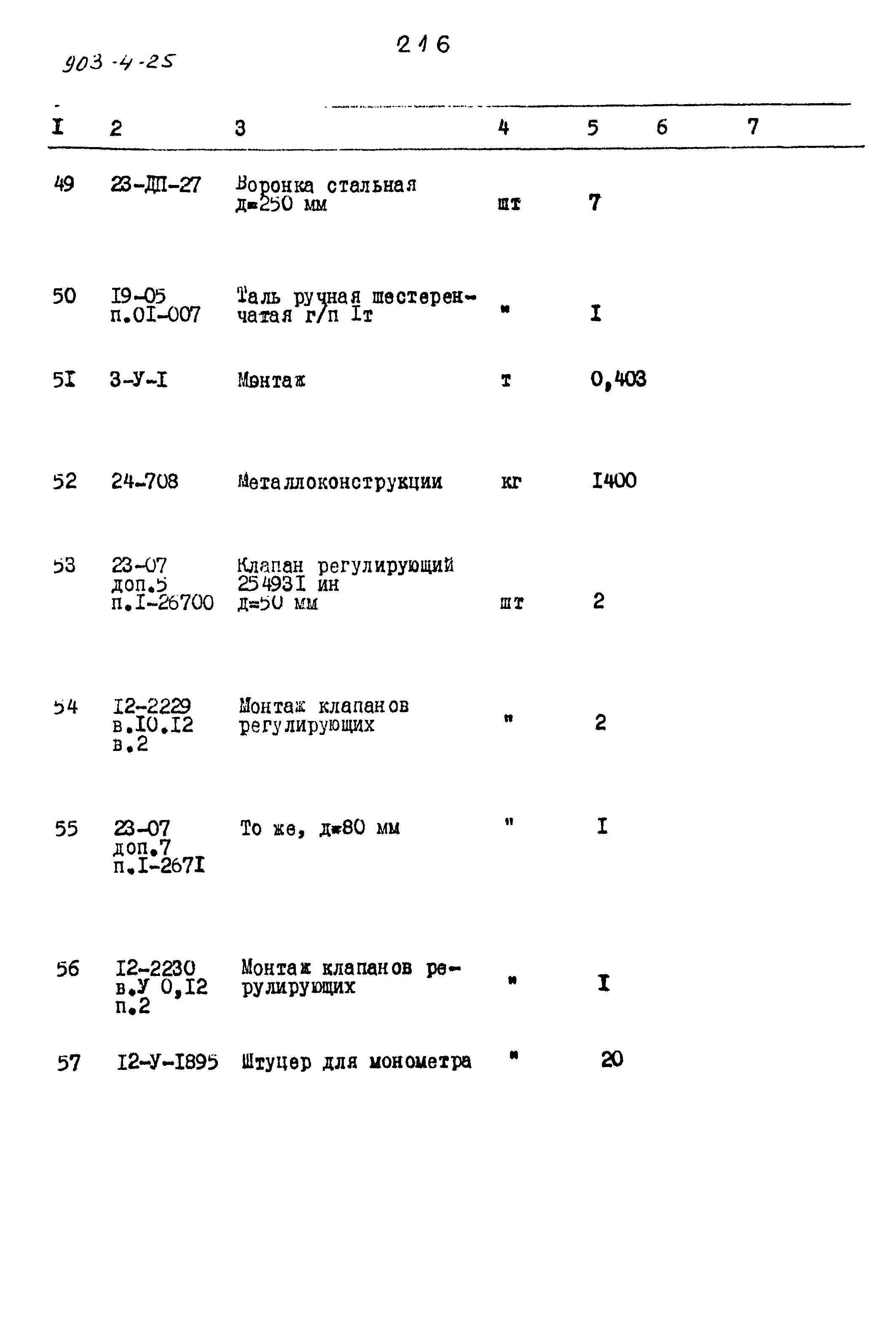 Типовой проект 903-4-25