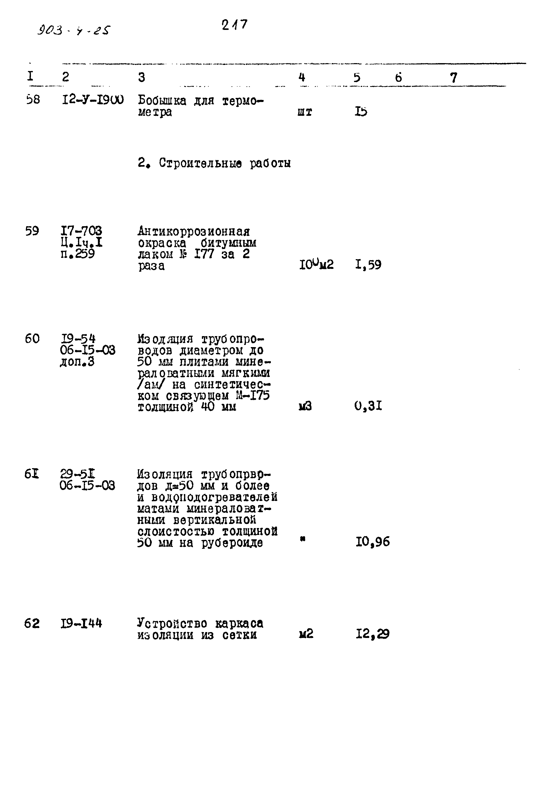 Типовой проект 903-4-25