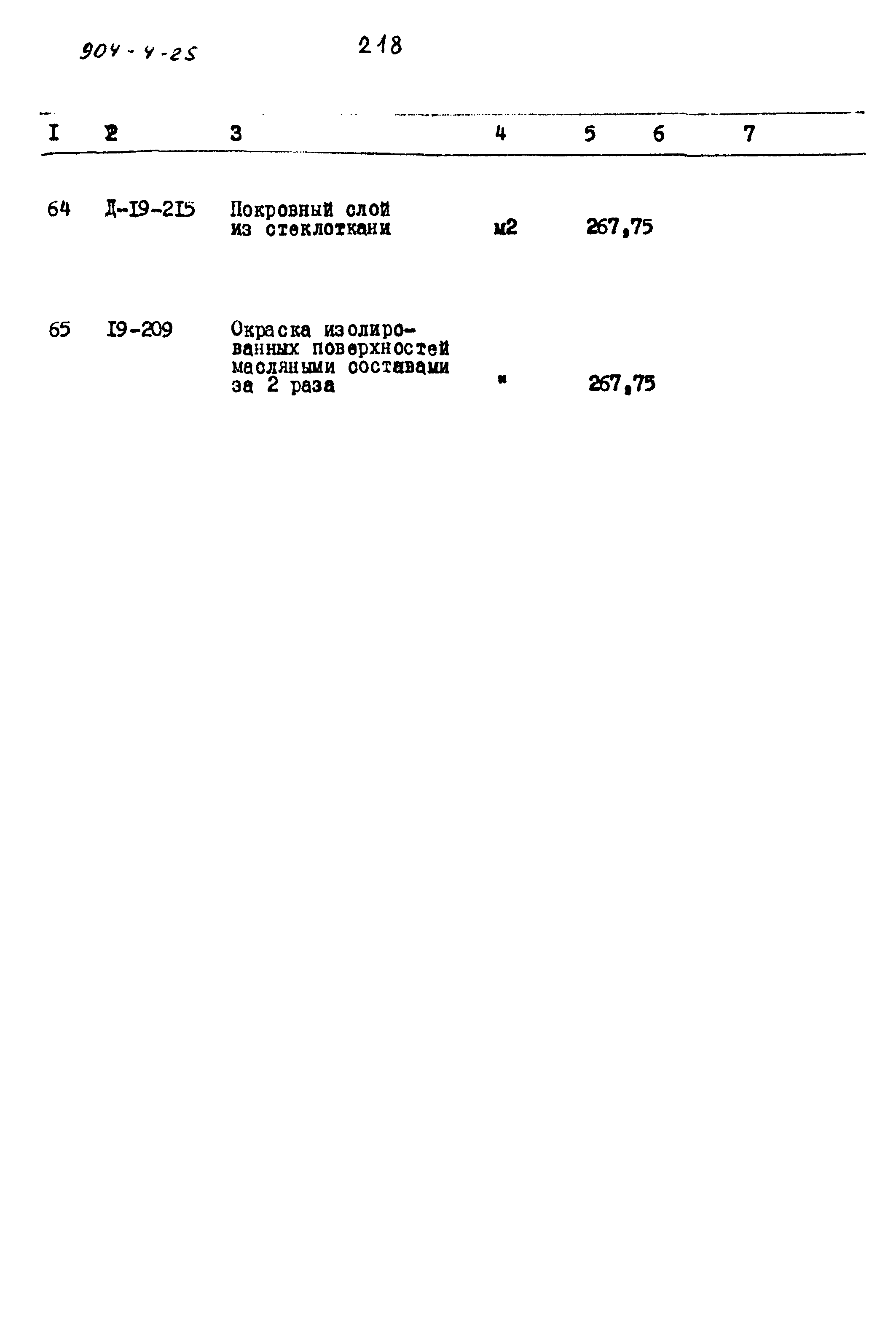 Типовой проект 903-4-25