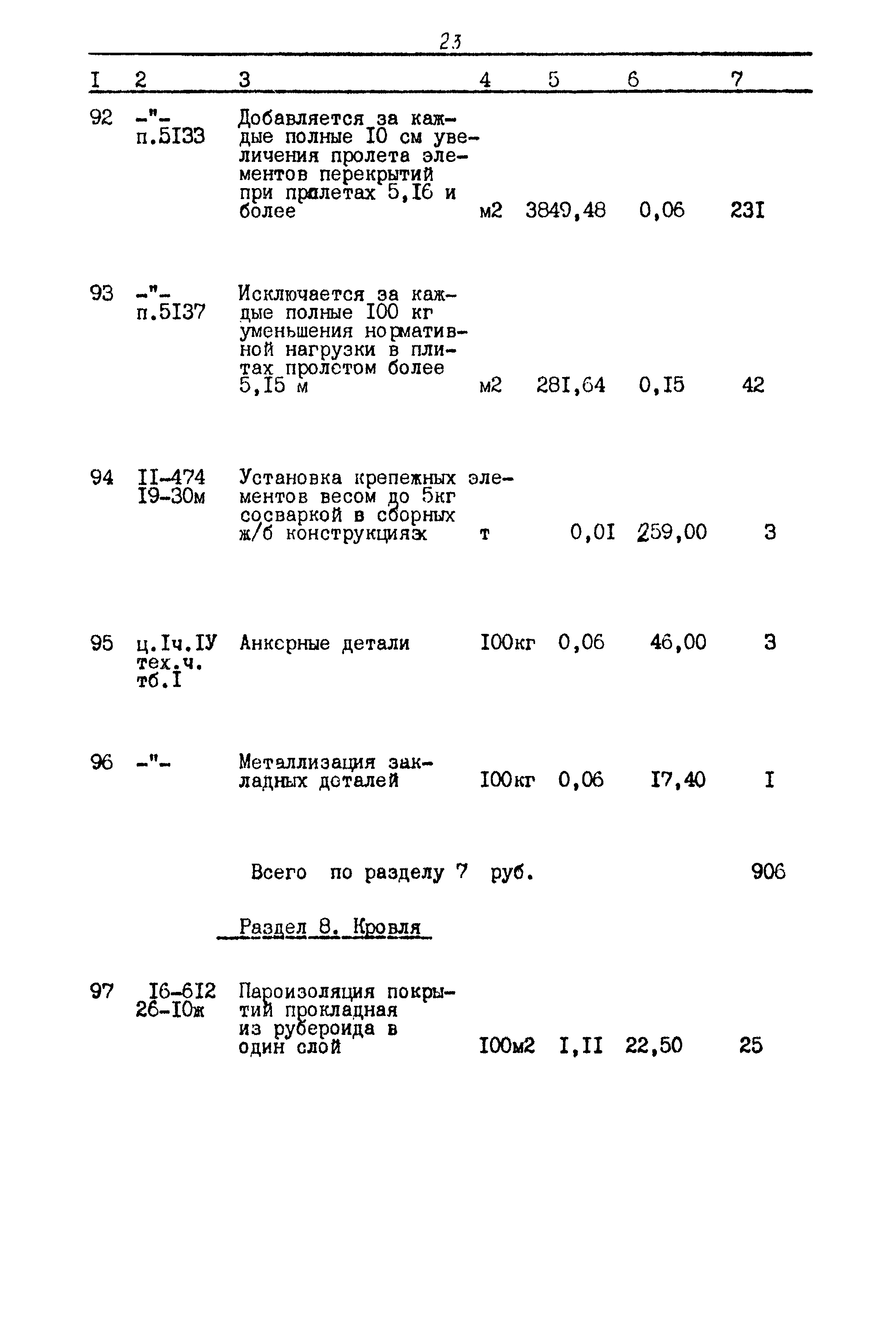 Типовой проект 903-4-25