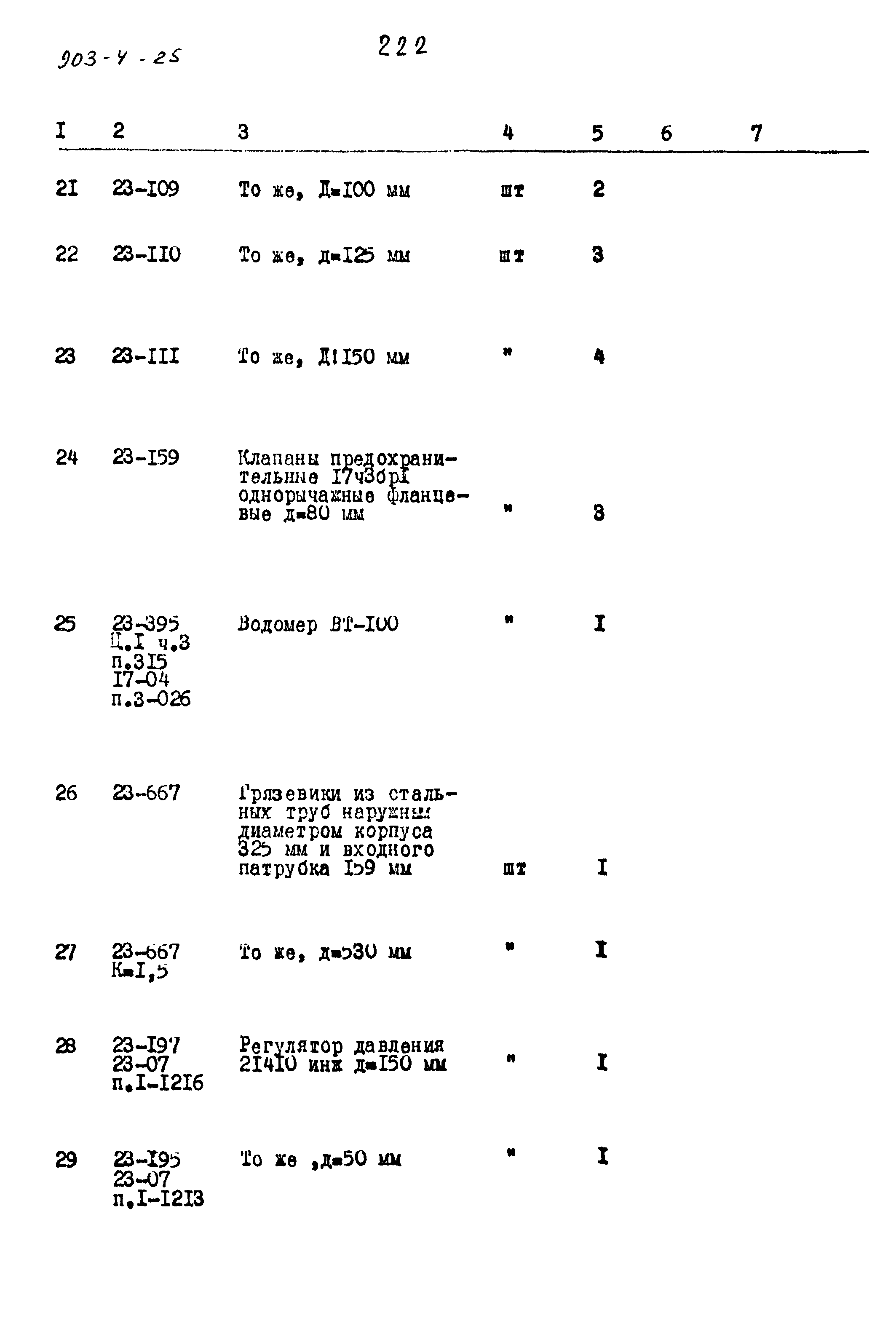 Типовой проект 903-4-25