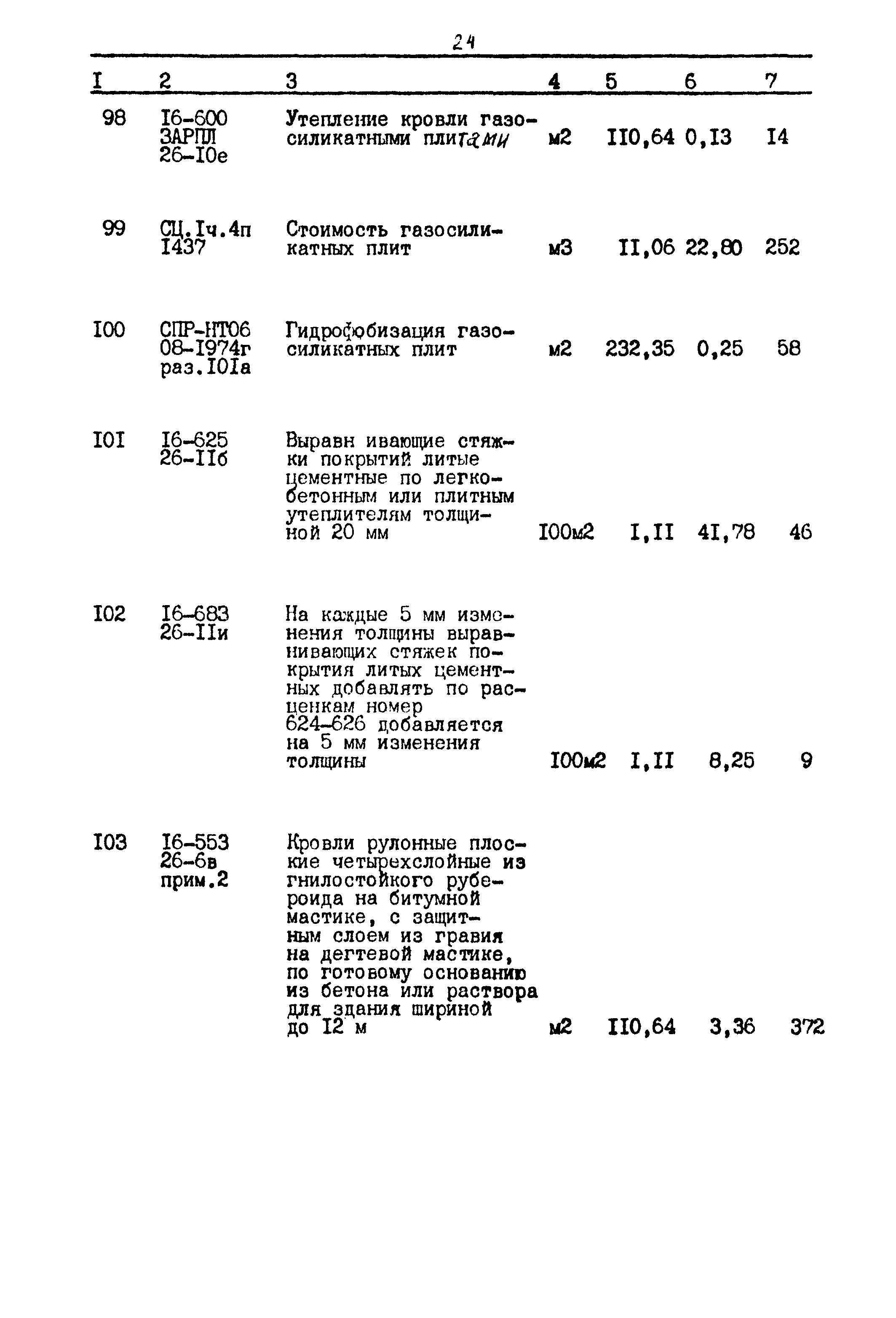 Типовой проект 903-4-25