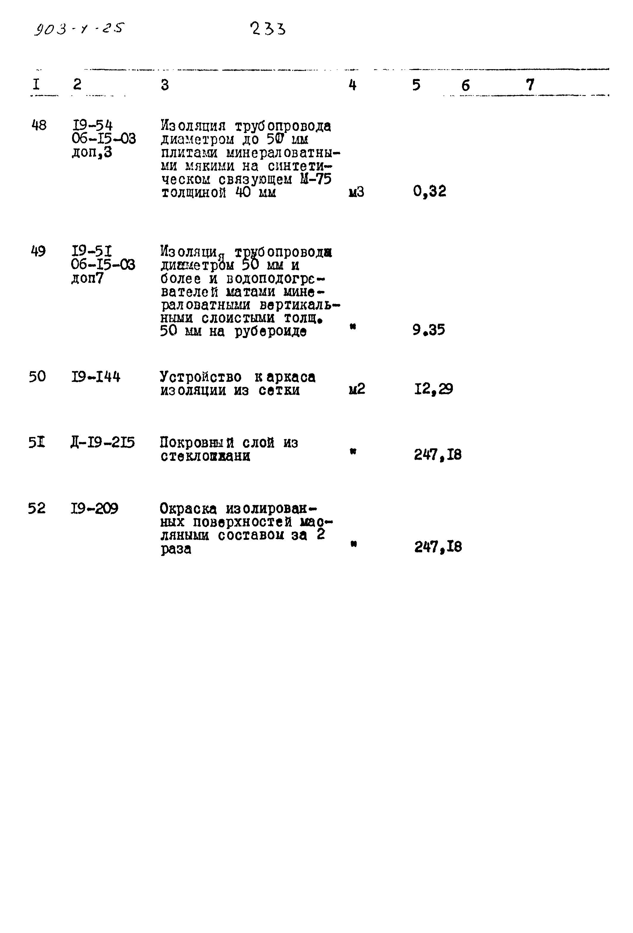 Типовой проект 903-4-25