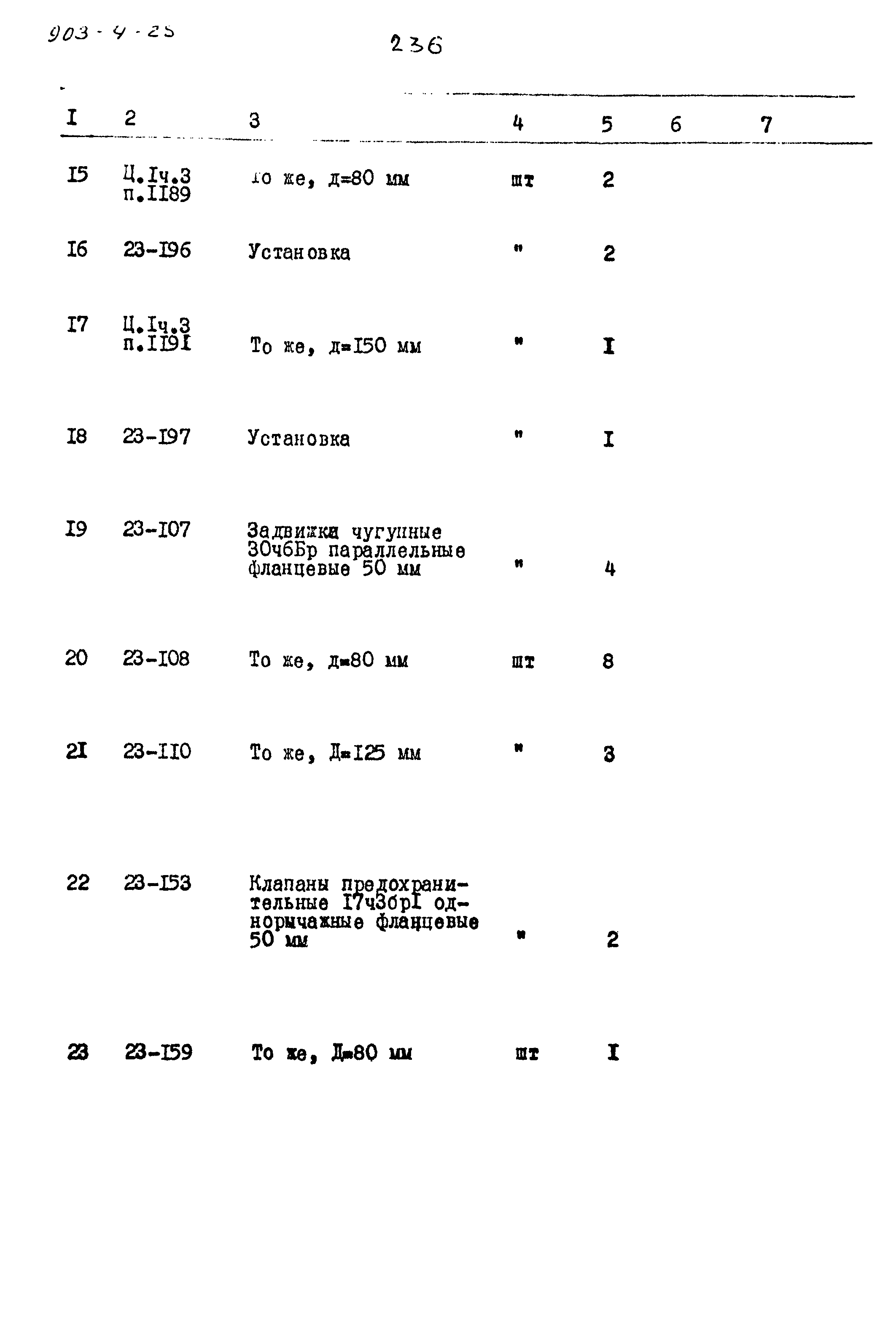 Типовой проект 903-4-25