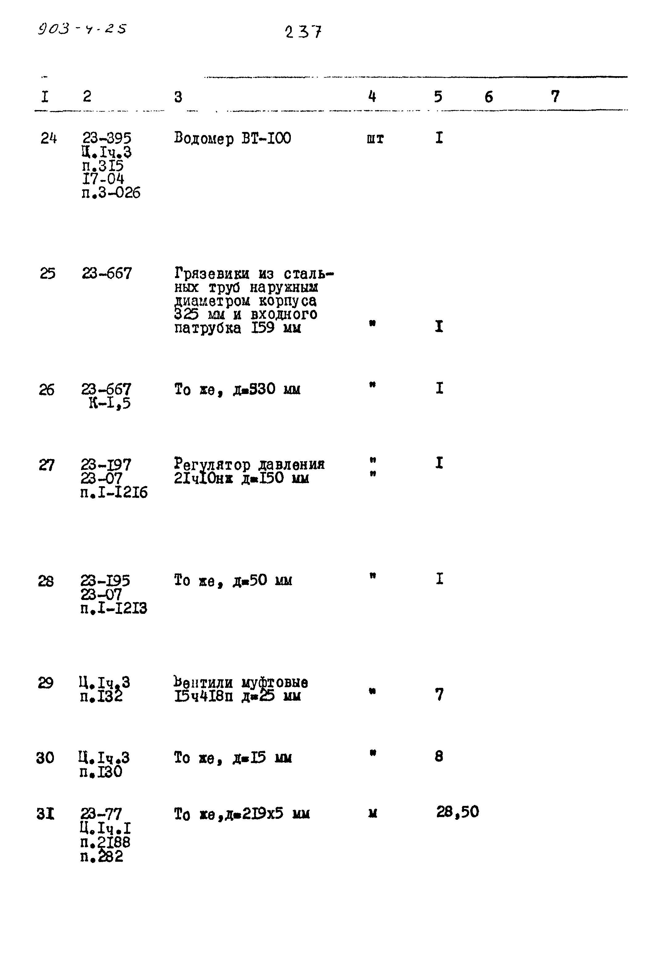 Типовой проект 903-4-25