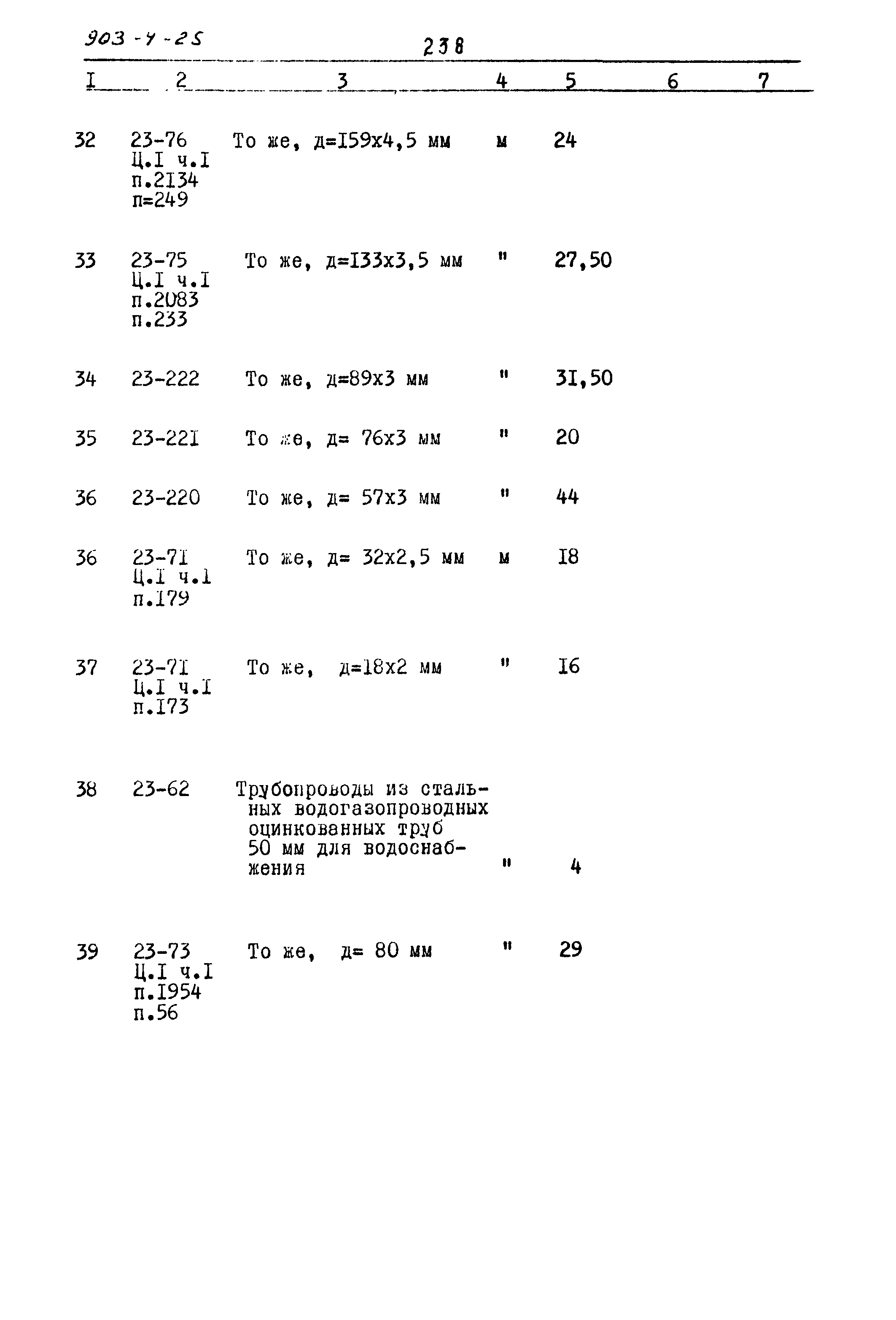 Типовой проект 903-4-25