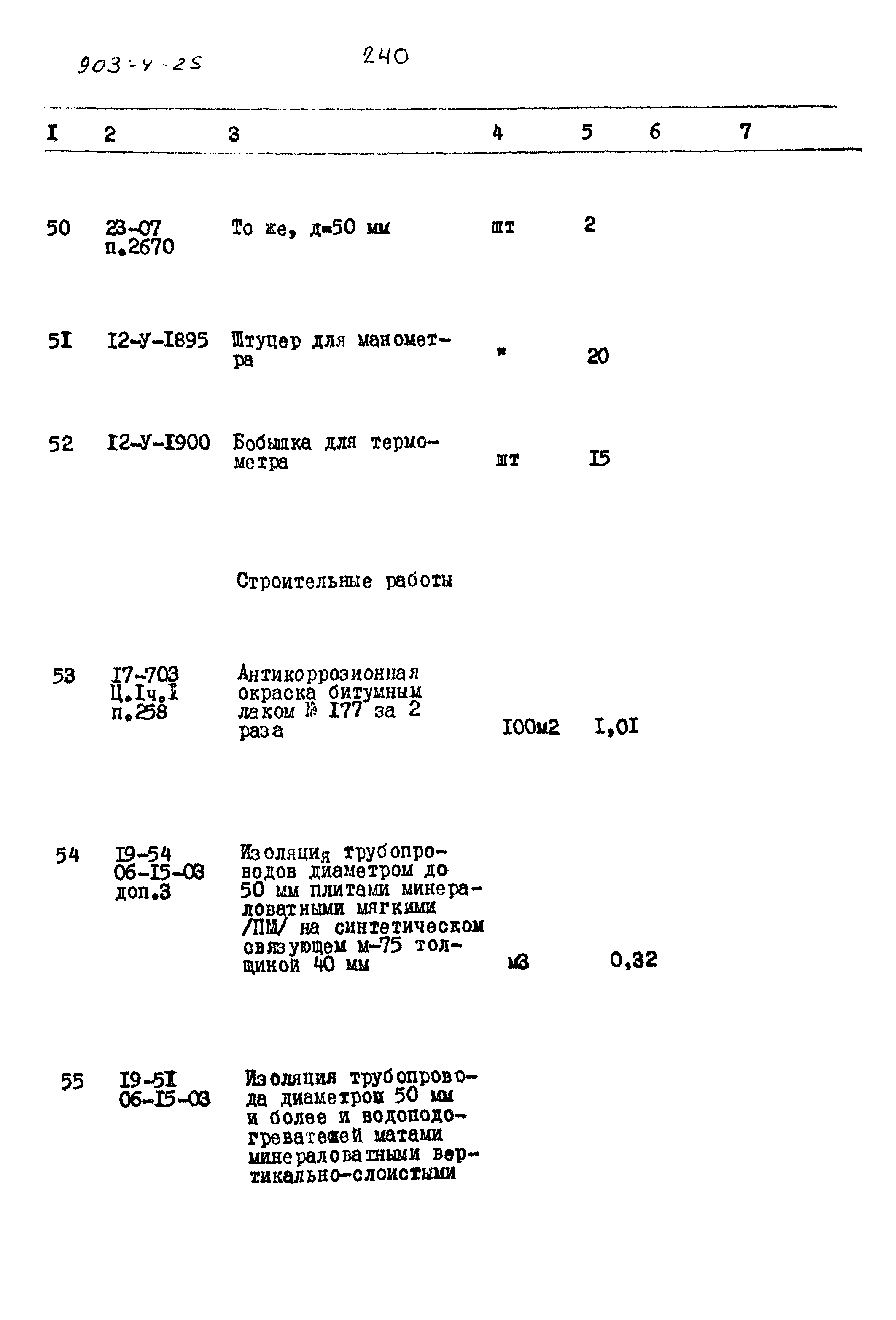 Типовой проект 903-4-25