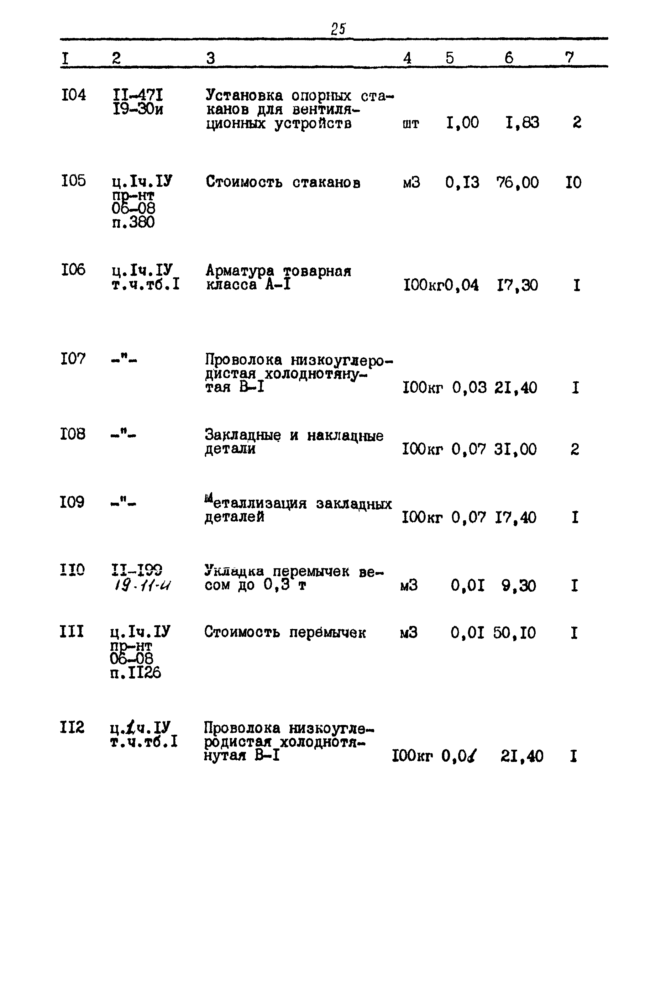 Типовой проект 903-4-25