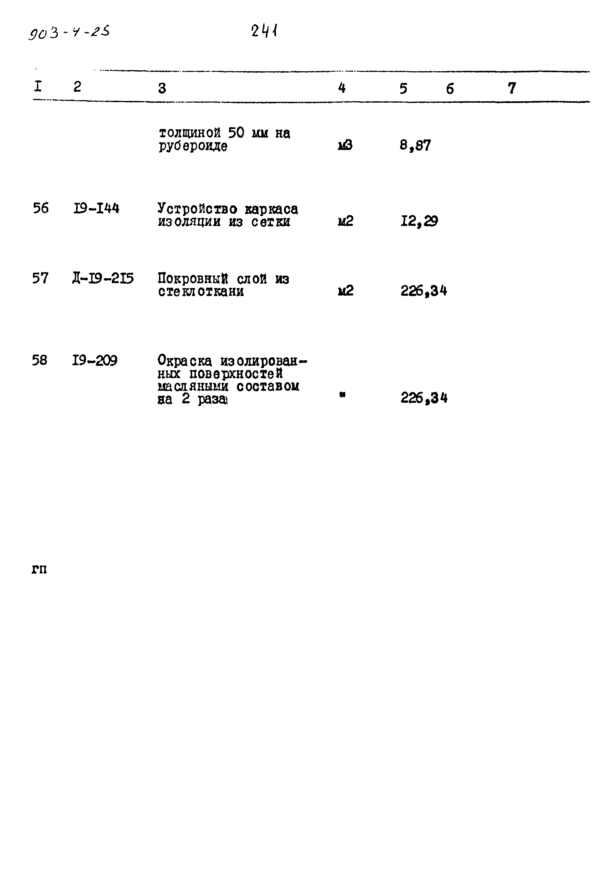 Типовой проект 903-4-25