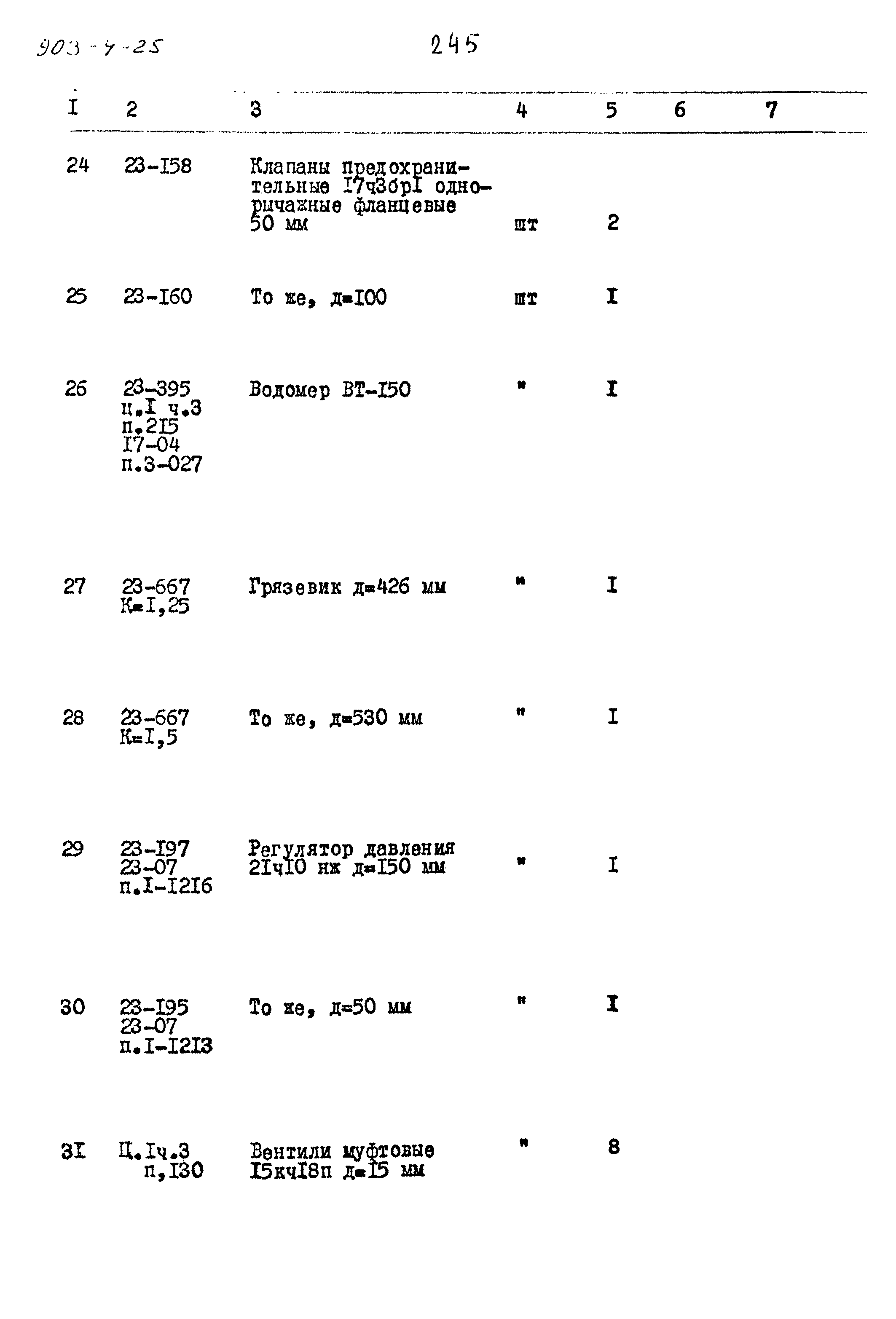 Типовой проект 903-4-25