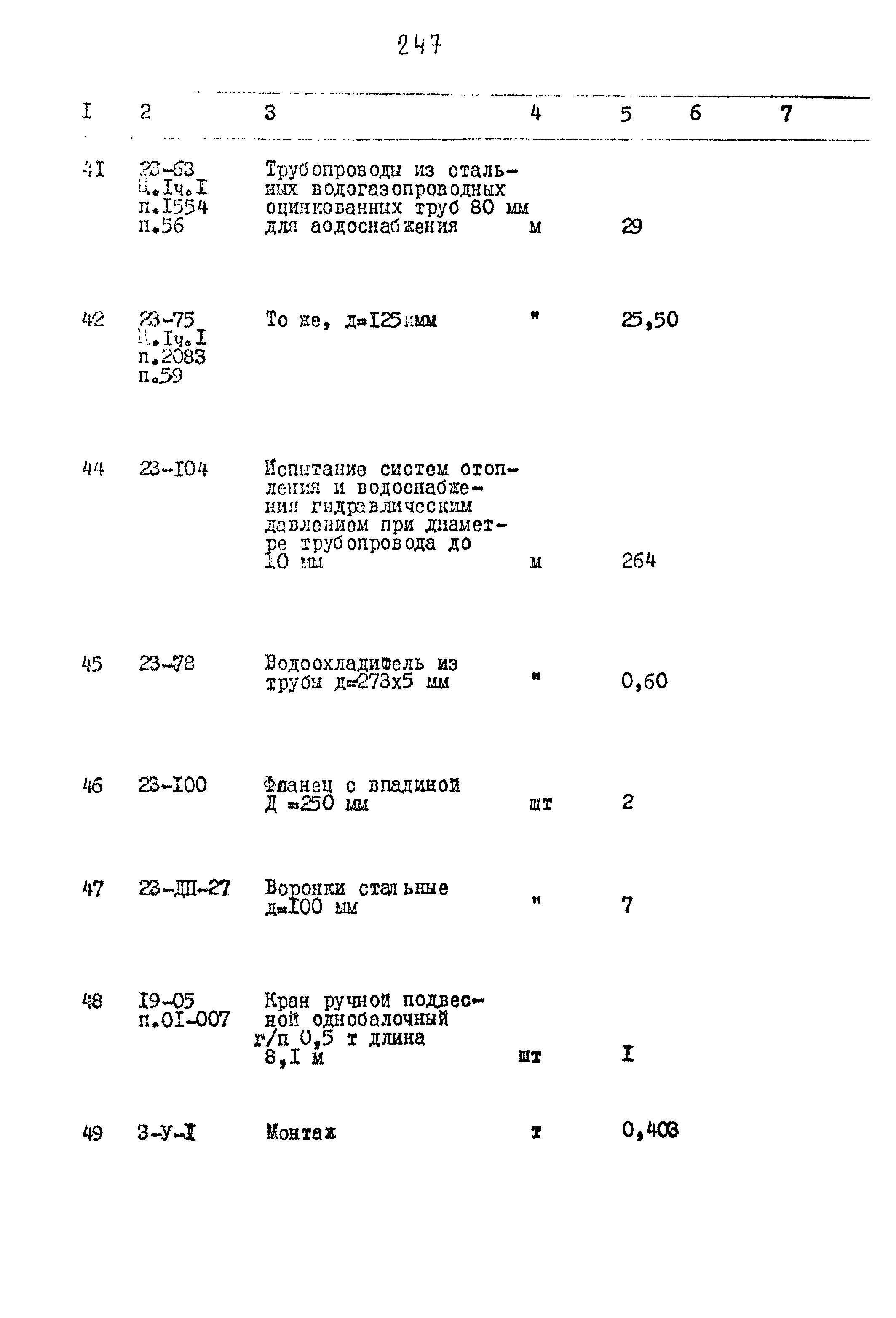 Типовой проект 903-4-25