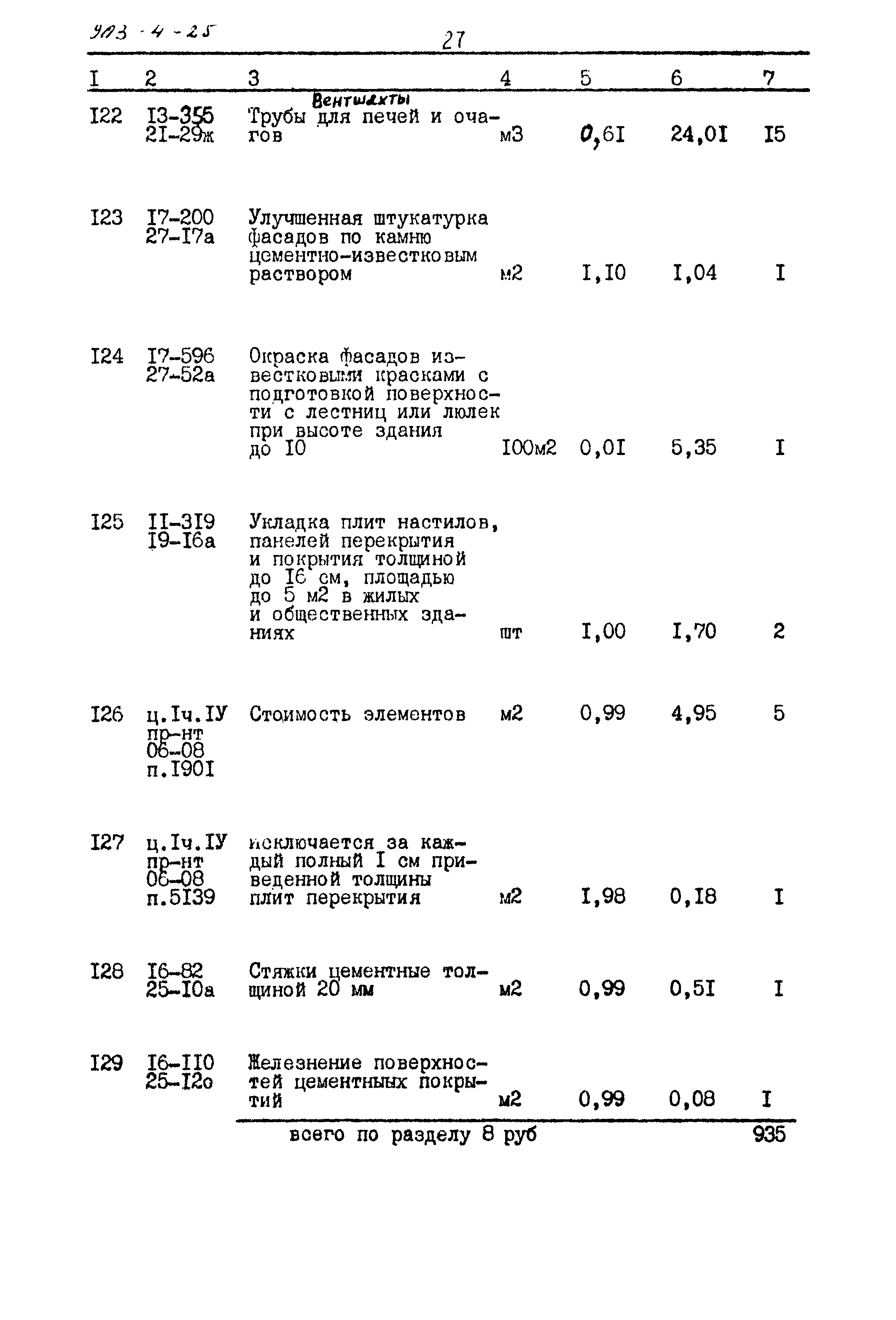 Типовой проект 903-4-25