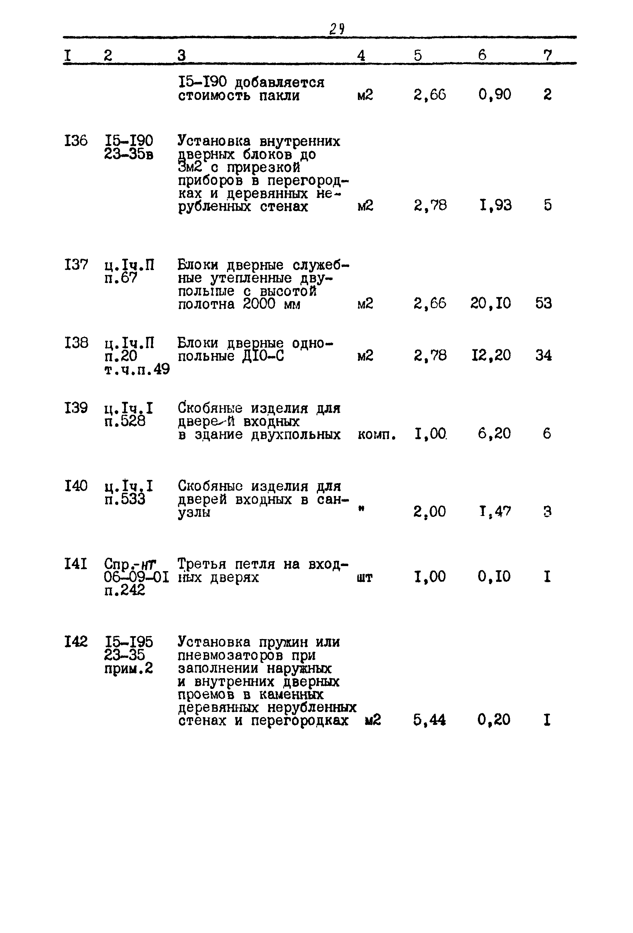 Типовой проект 903-4-25