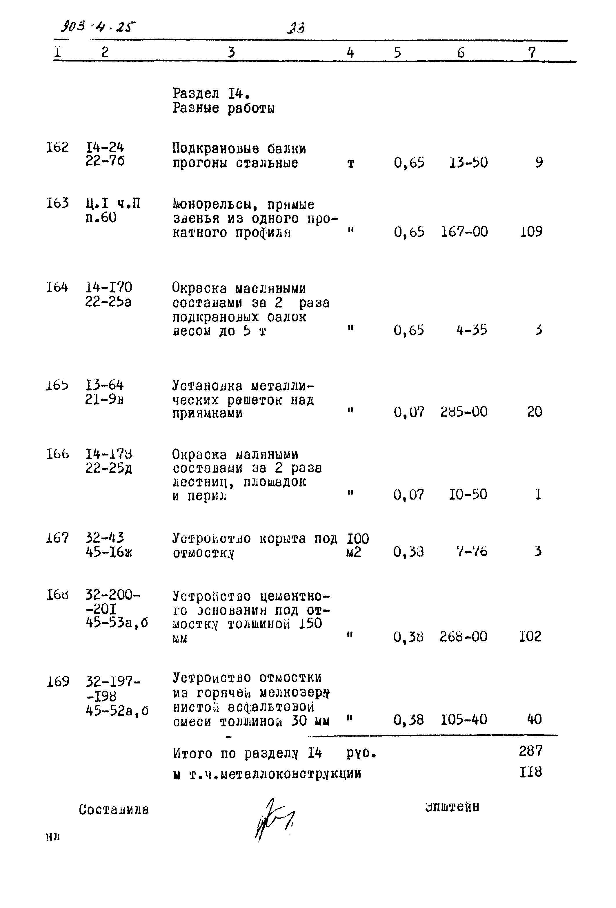 Типовой проект 903-4-25