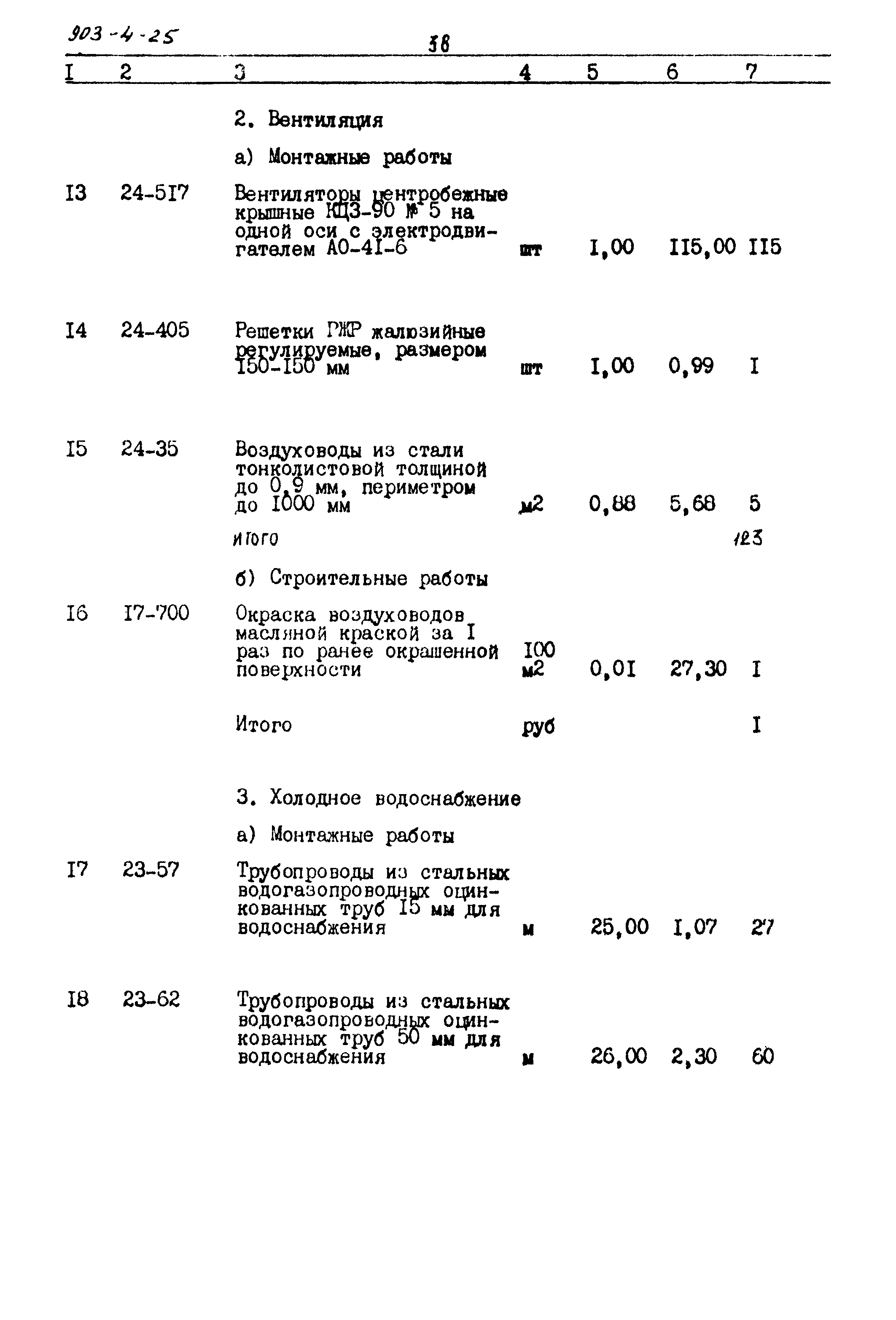 Типовой проект 903-4-25