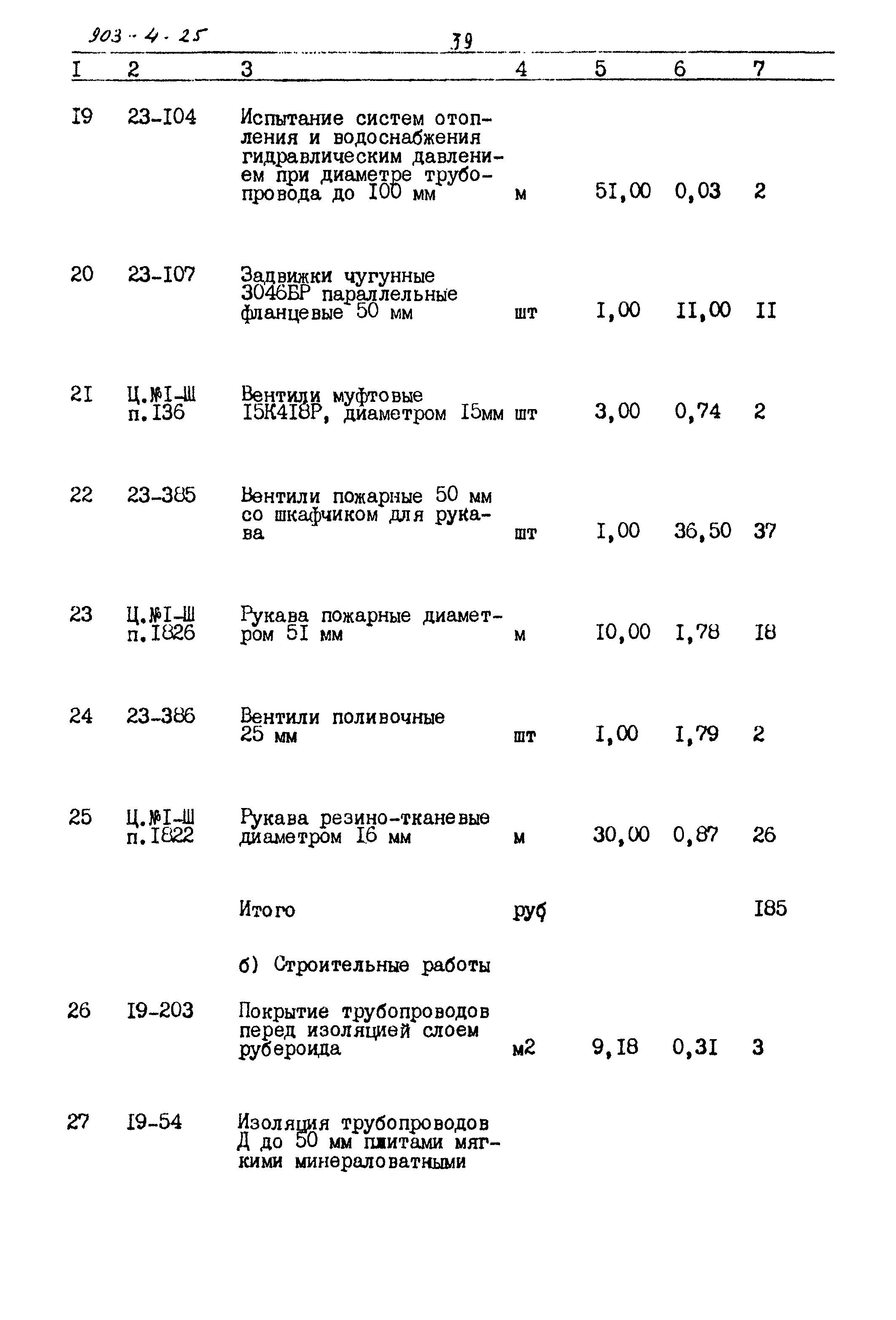 Типовой проект 903-4-25