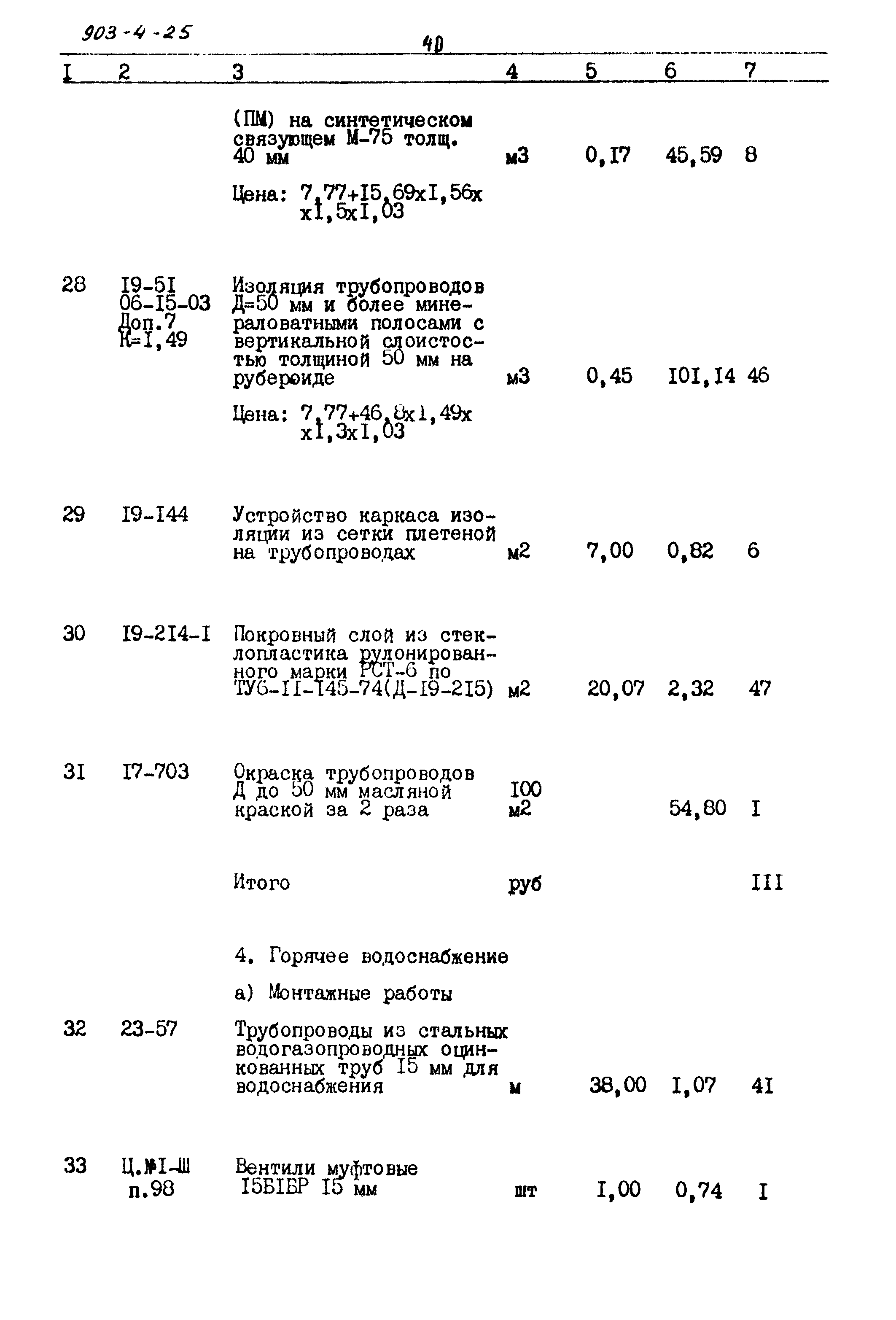 Типовой проект 903-4-25