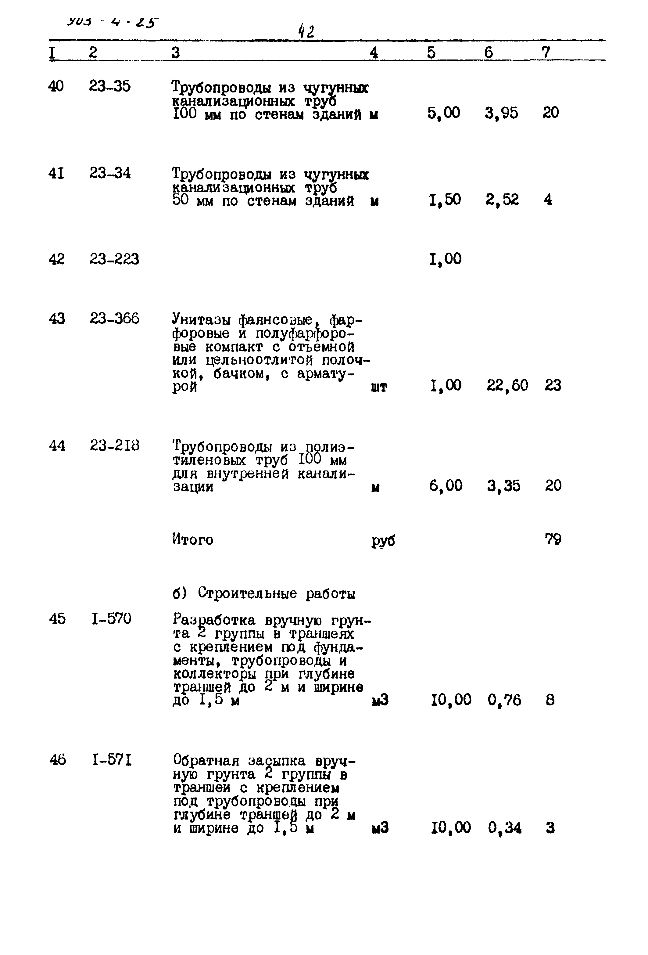 Типовой проект 903-4-25