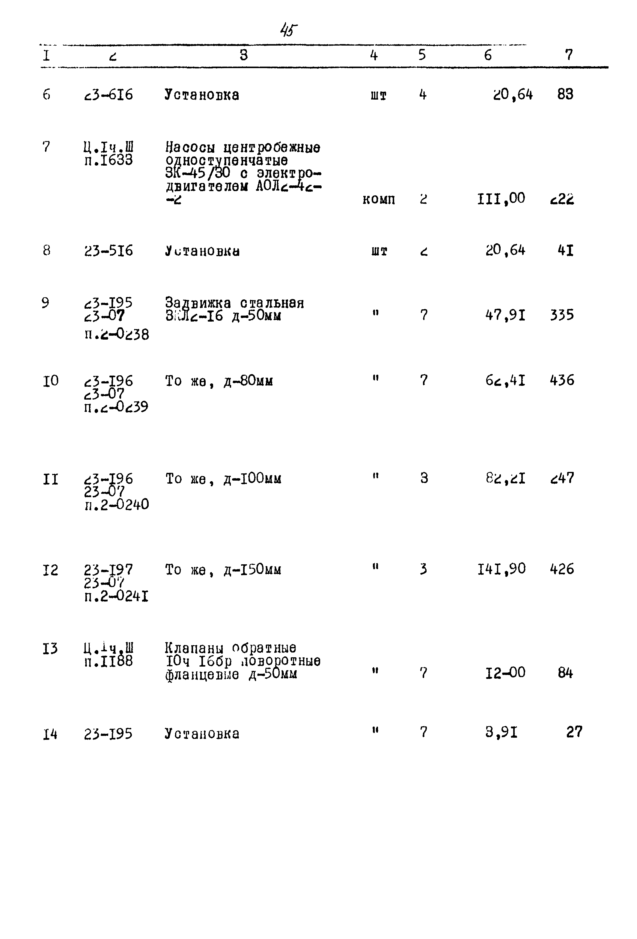 Типовой проект 903-4-25