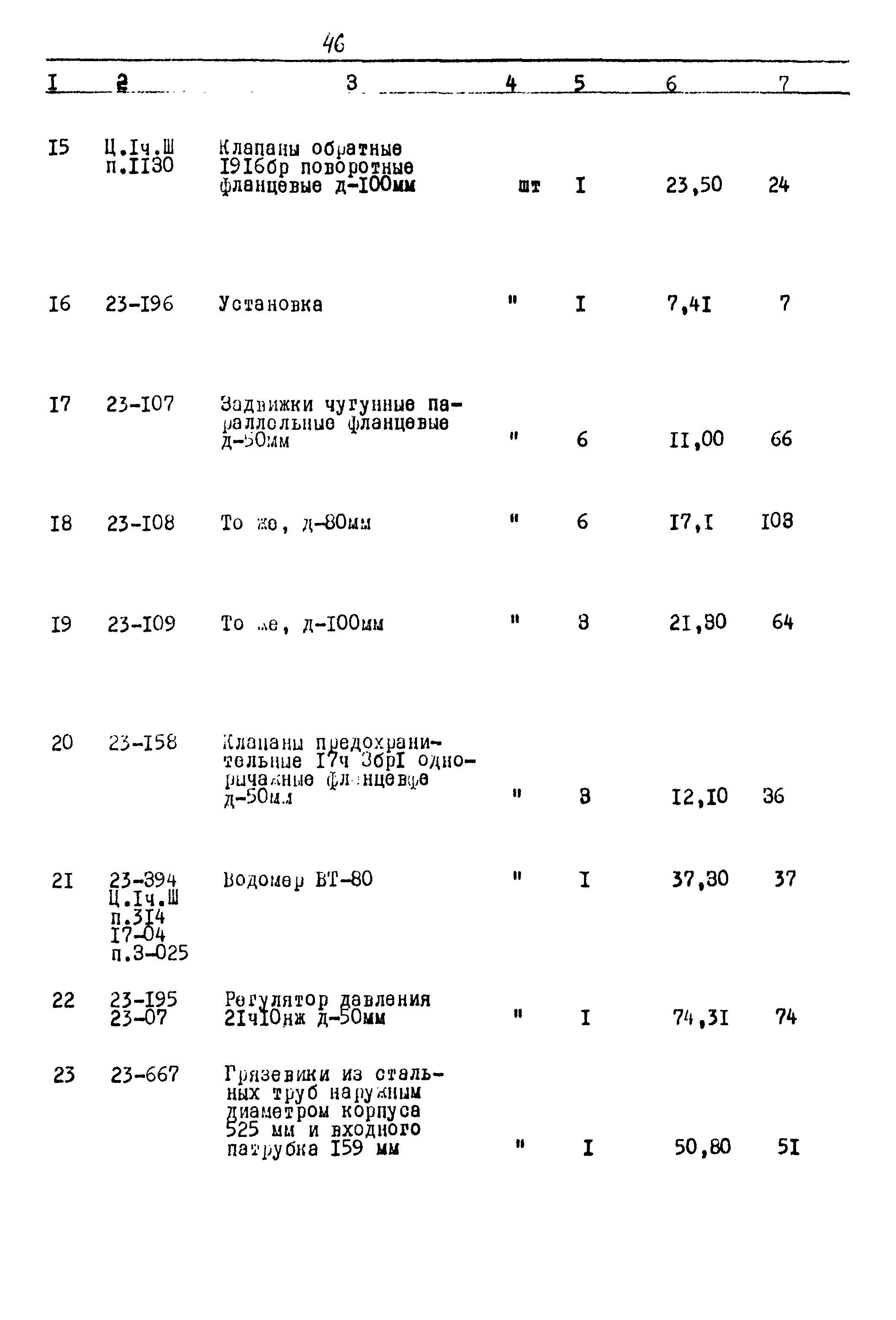Типовой проект 903-4-25