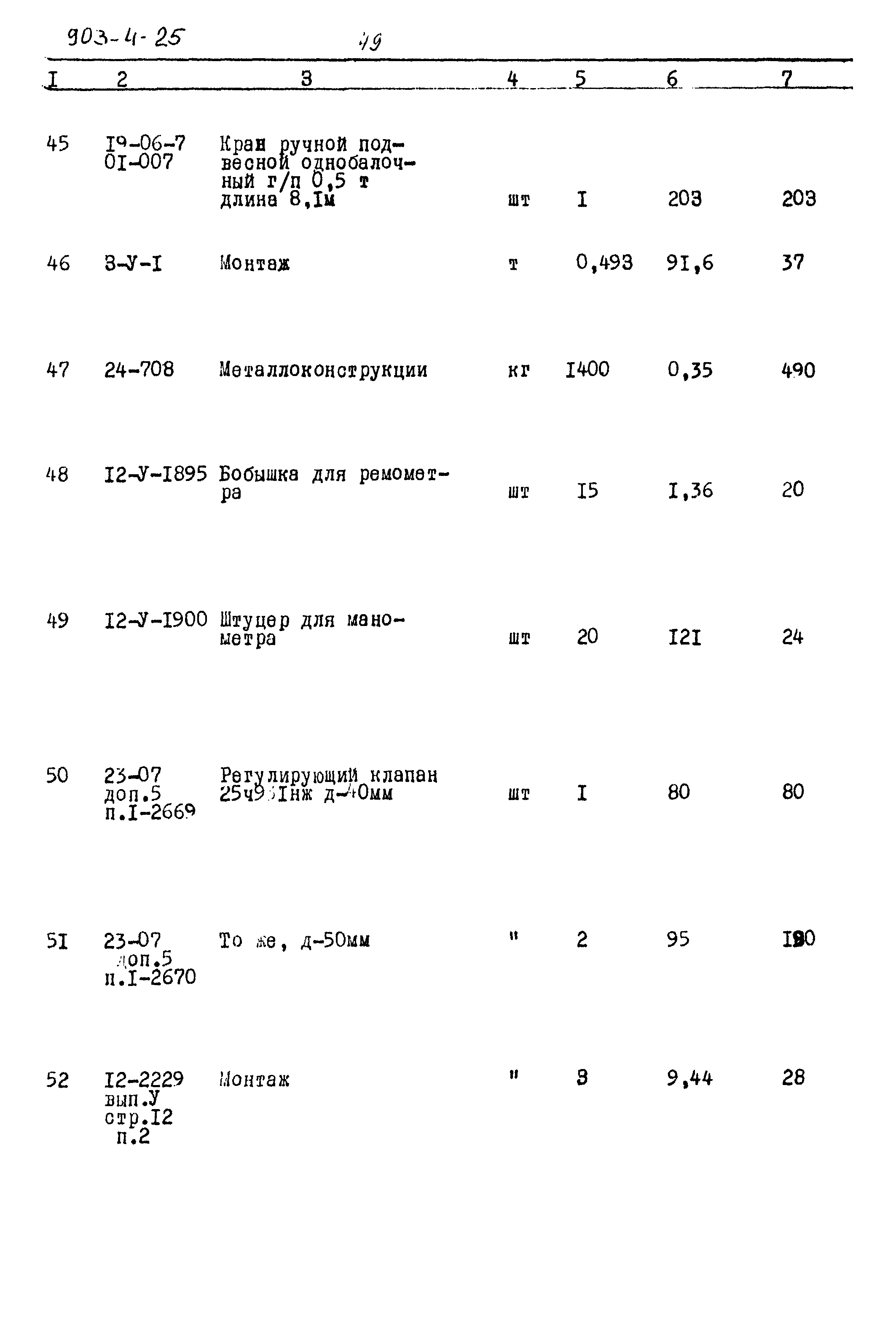 Типовой проект 903-4-25