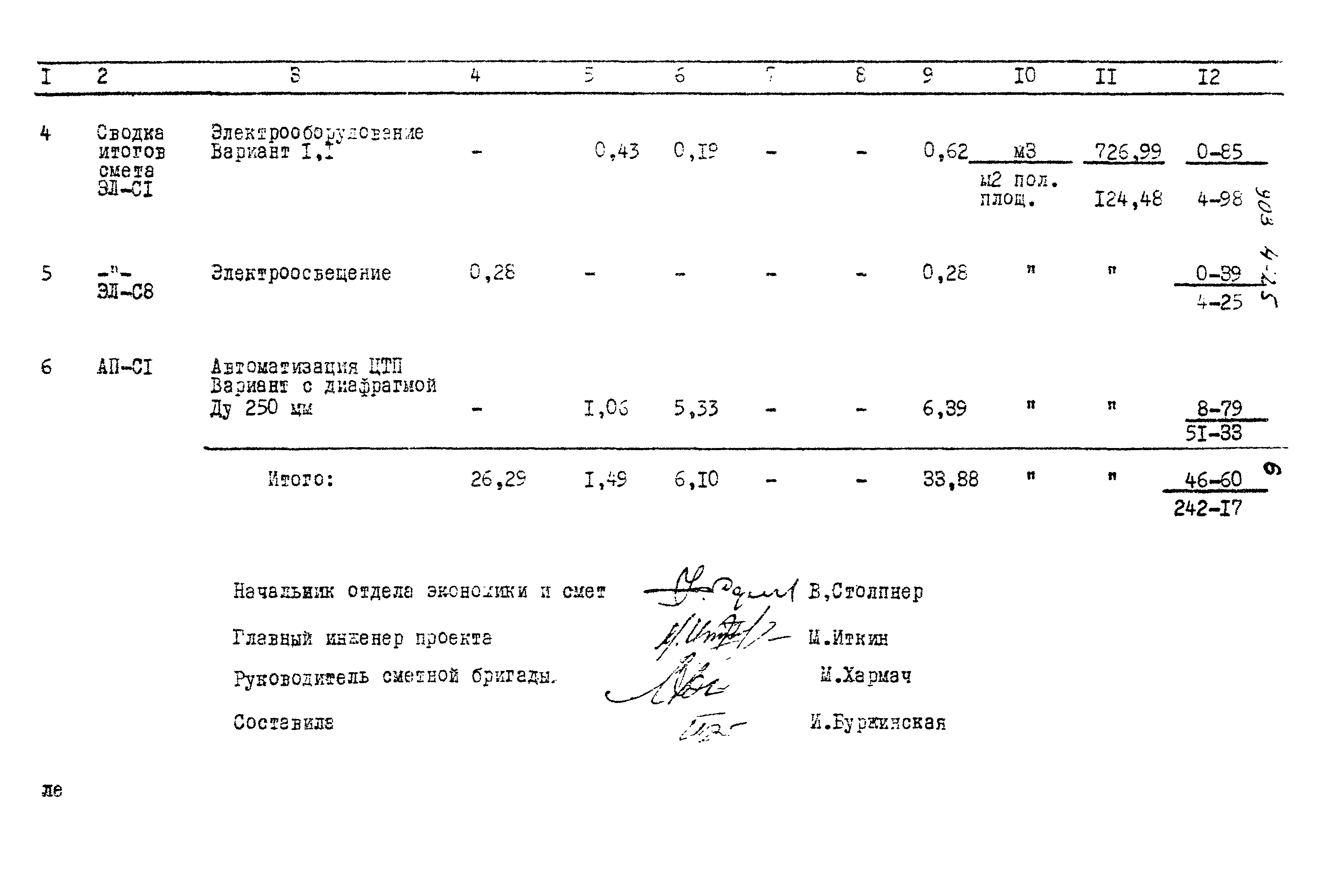 Типовой проект 903-4-25
