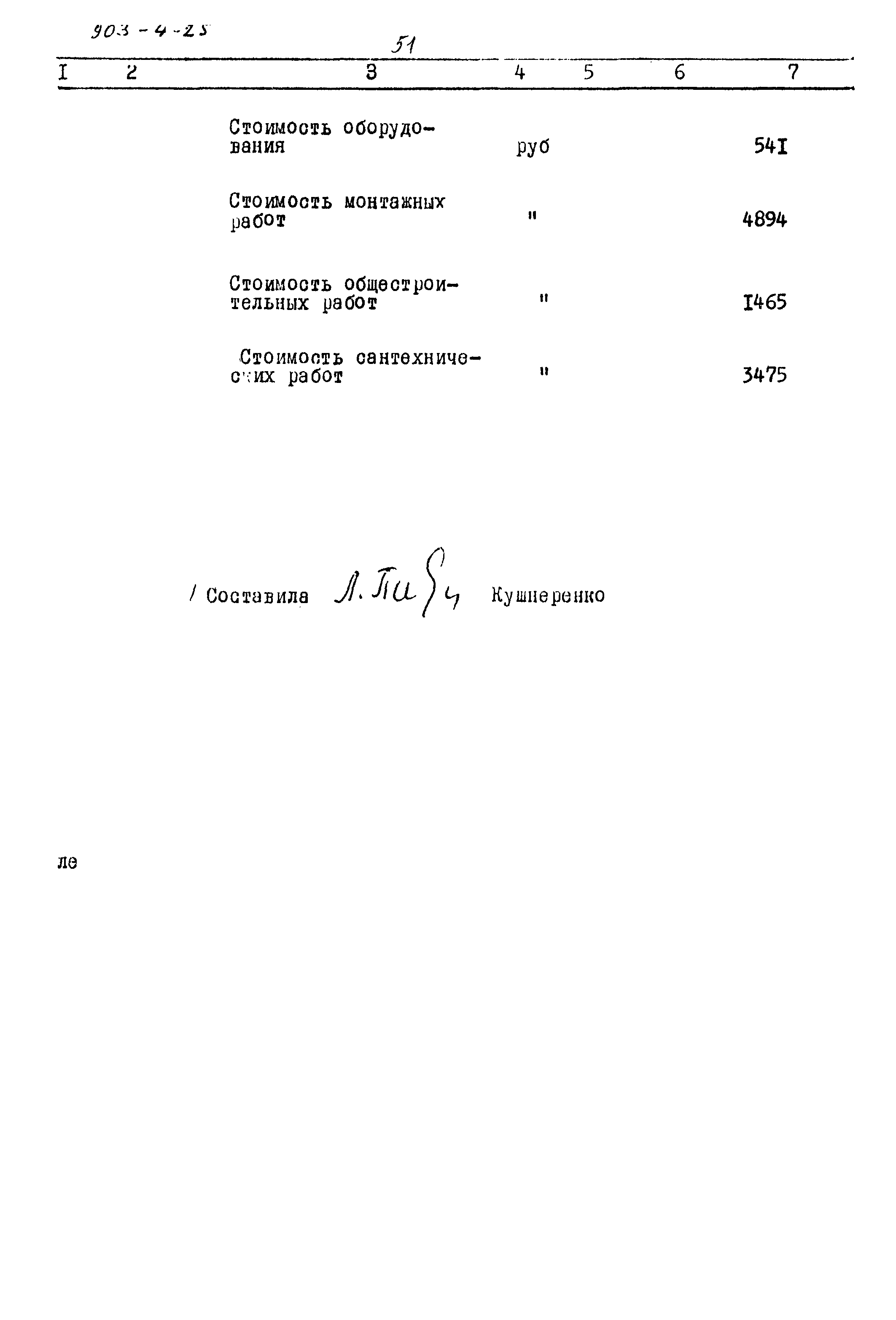 Типовой проект 903-4-25