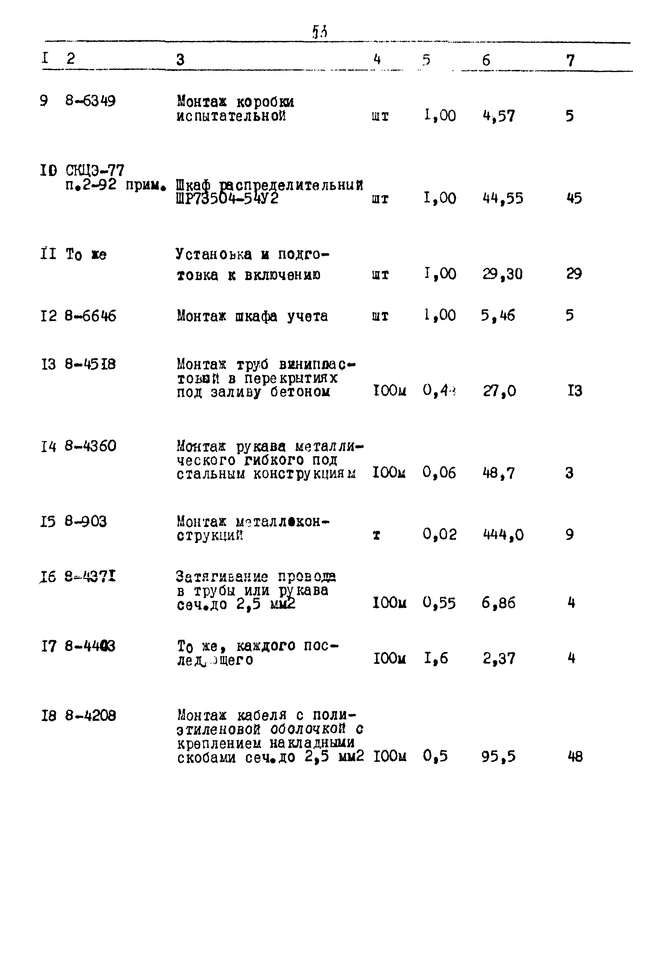 Типовой проект 903-4-25