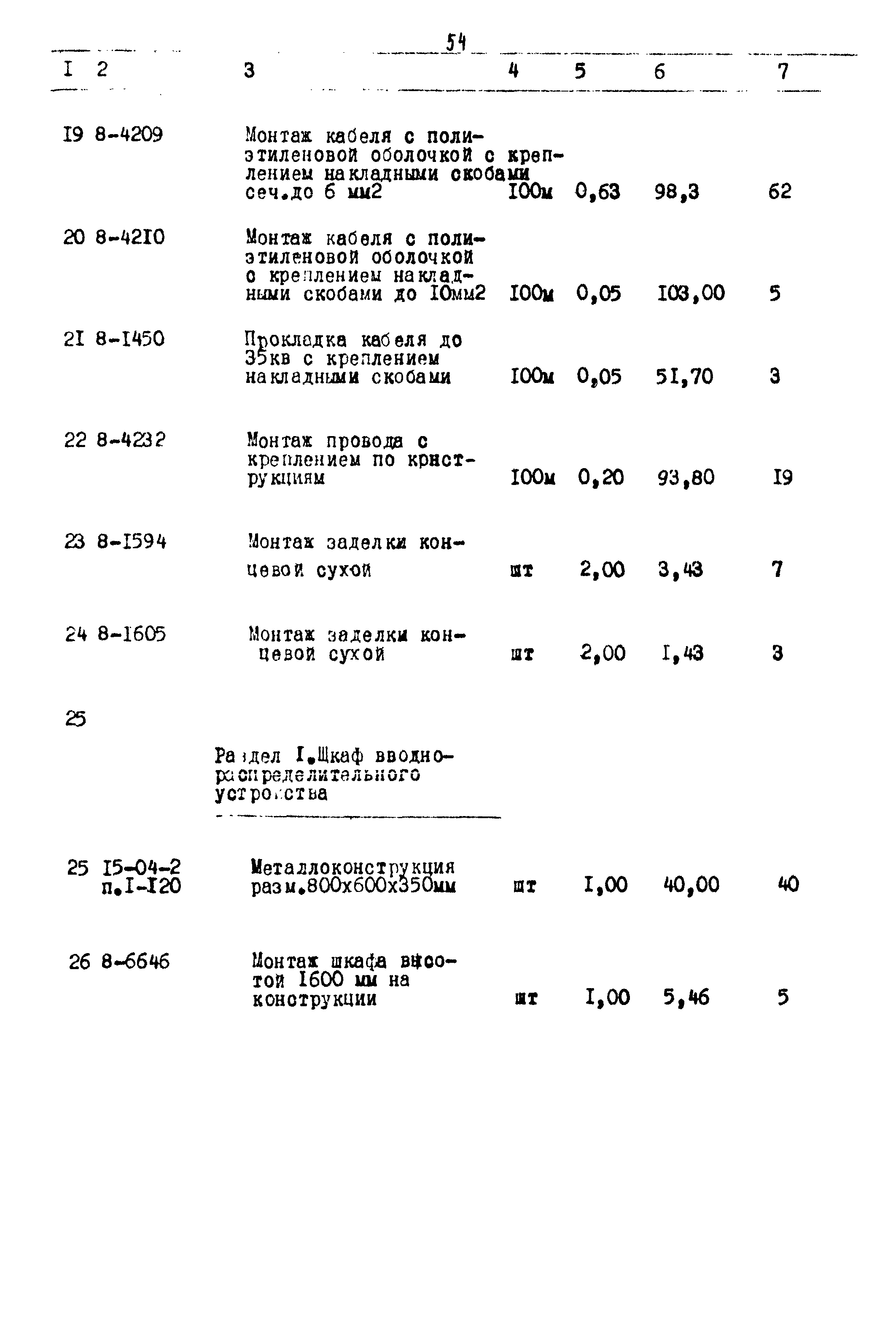 Типовой проект 903-4-25