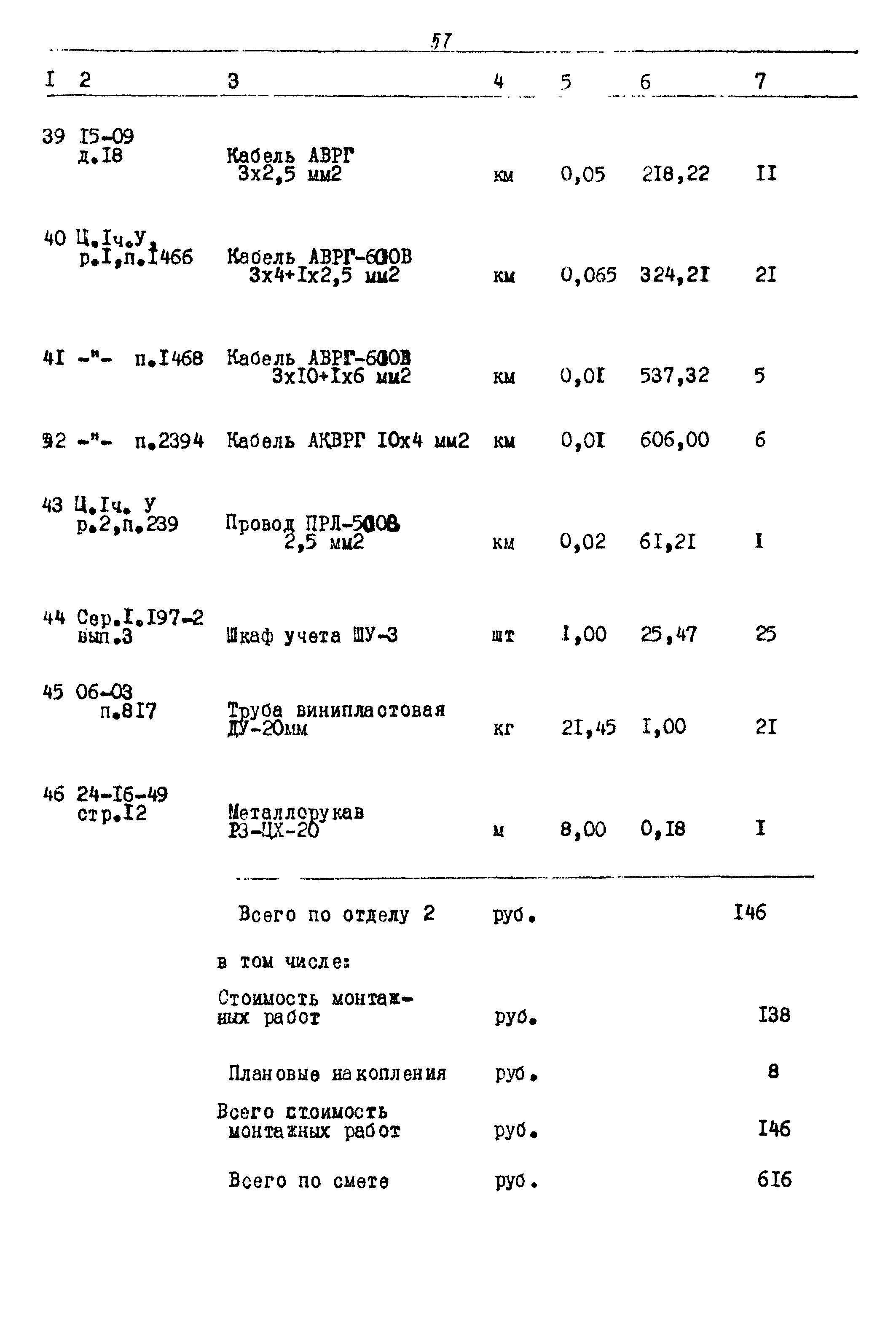 Типовой проект 903-4-25