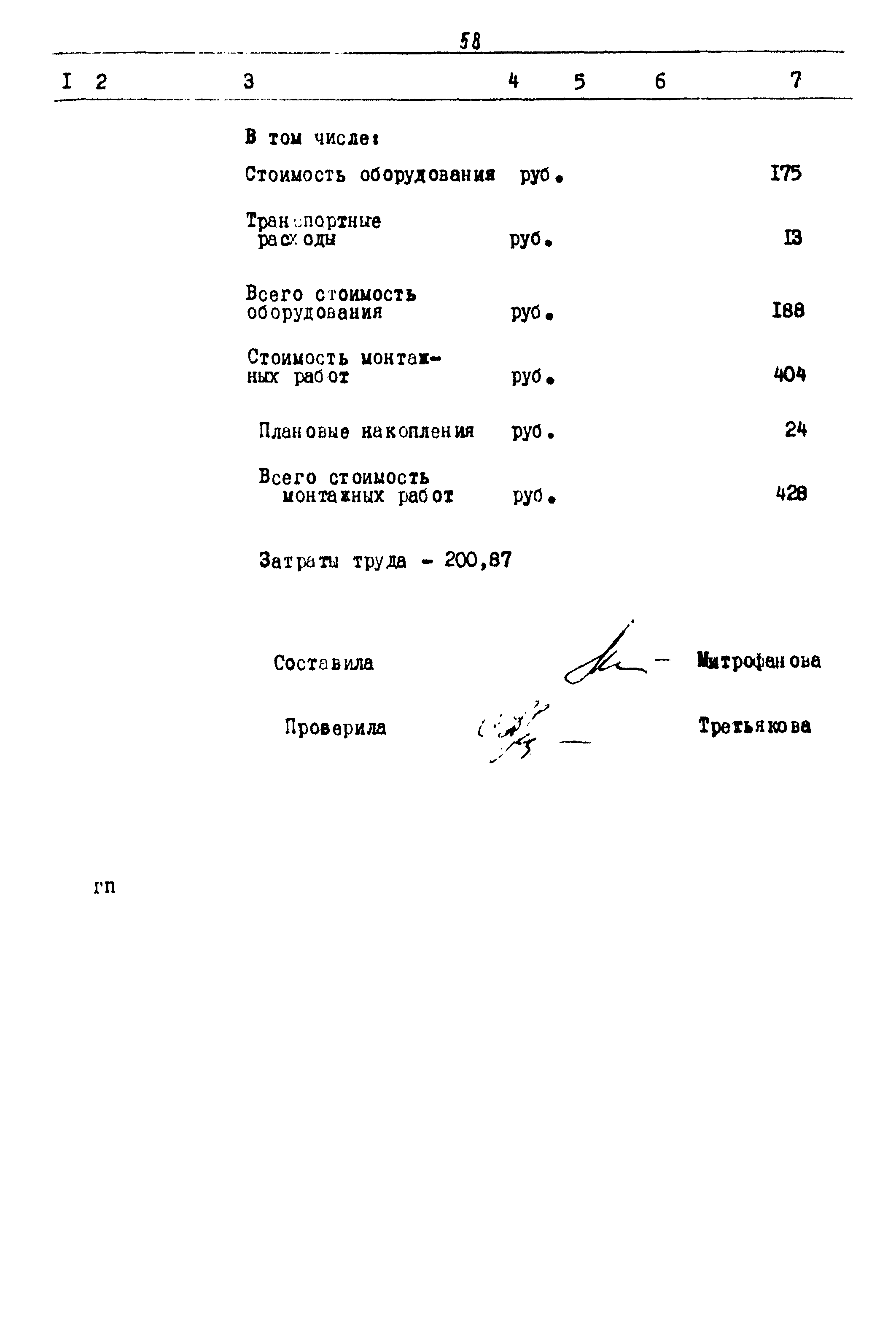 Типовой проект 903-4-25