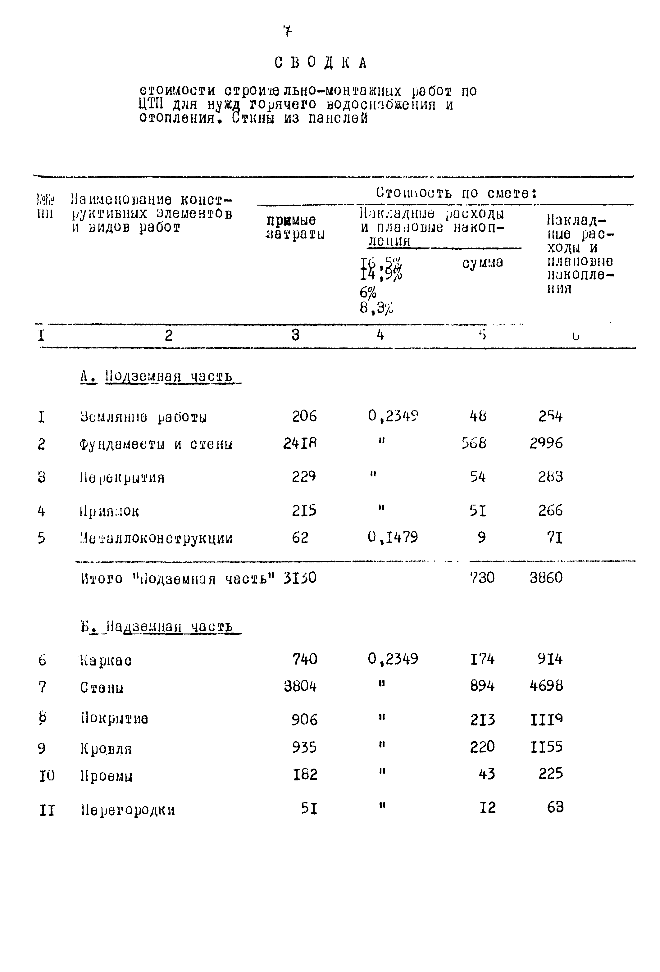 Типовой проект 903-4-25