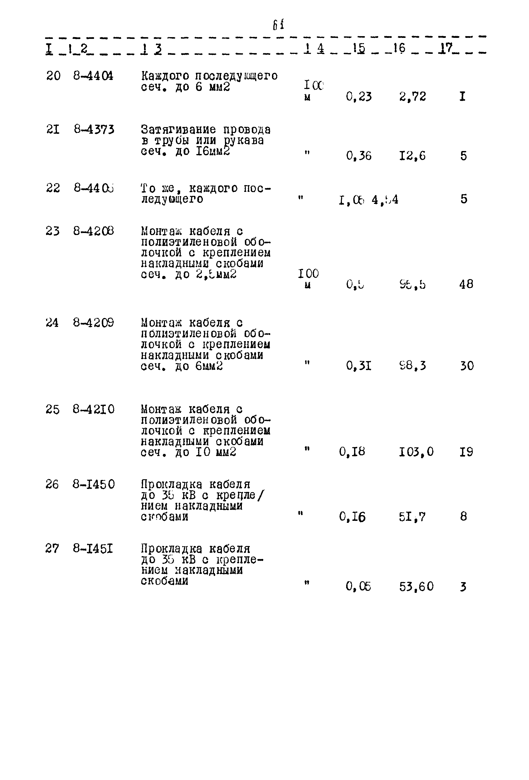 Типовой проект 903-4-25