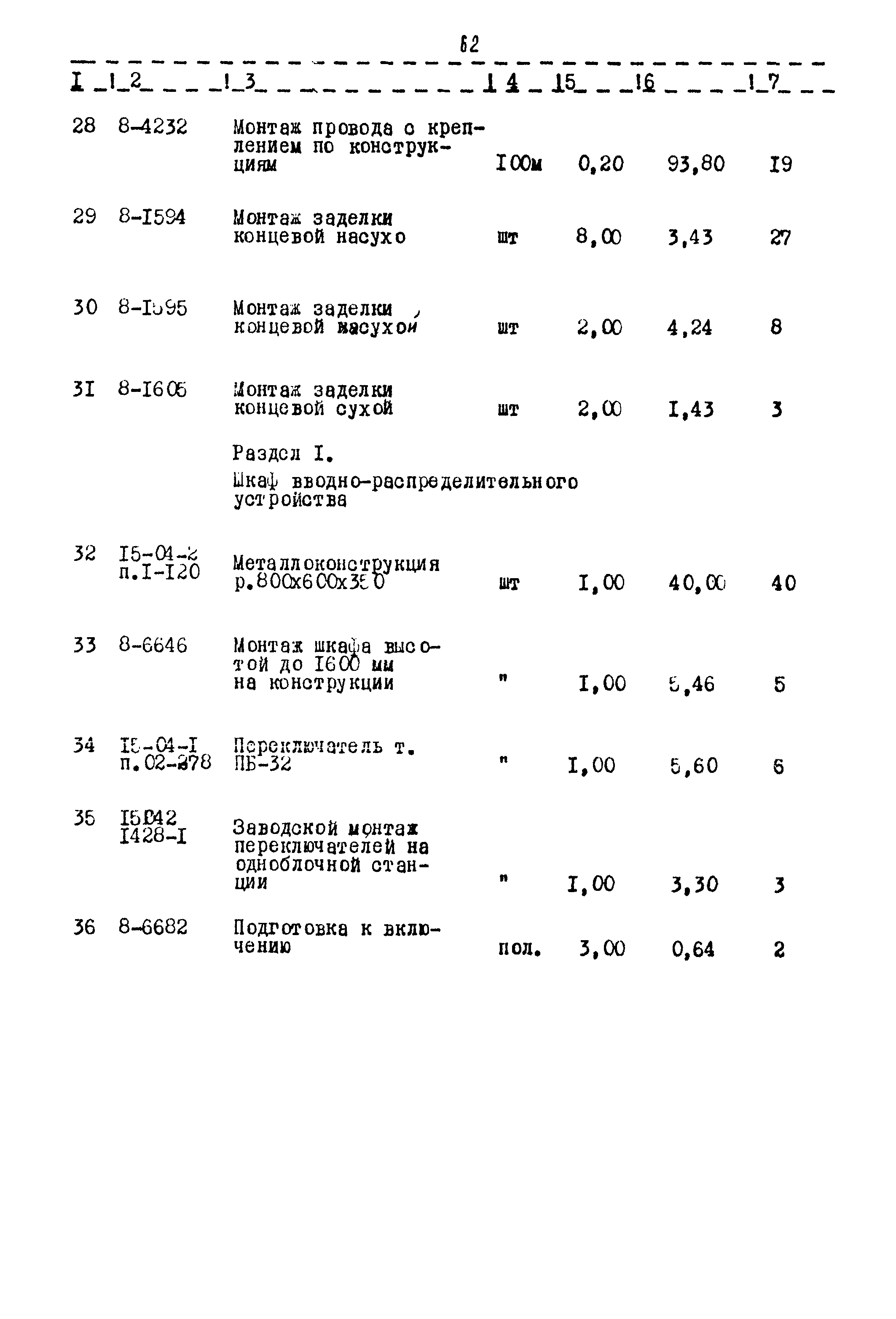 Типовой проект 903-4-25