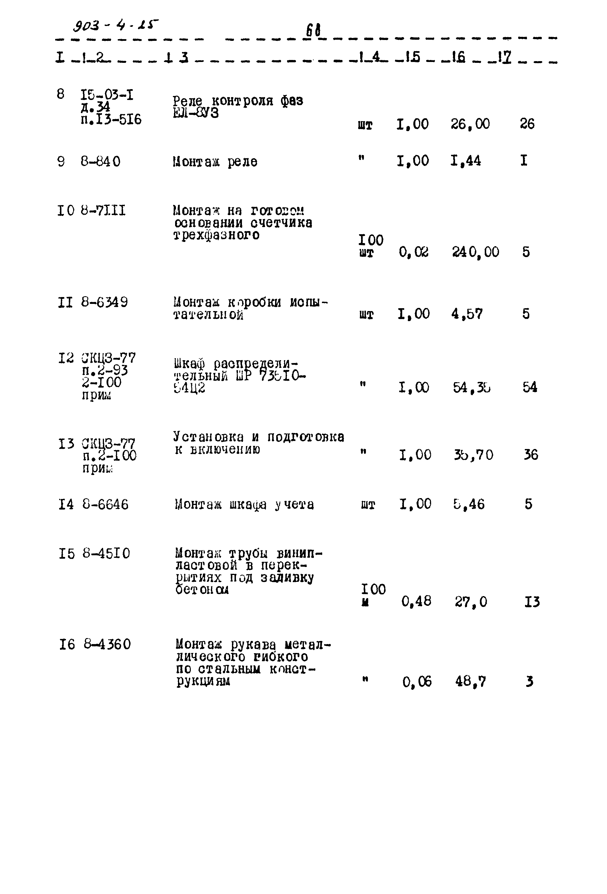 Типовой проект 903-4-25