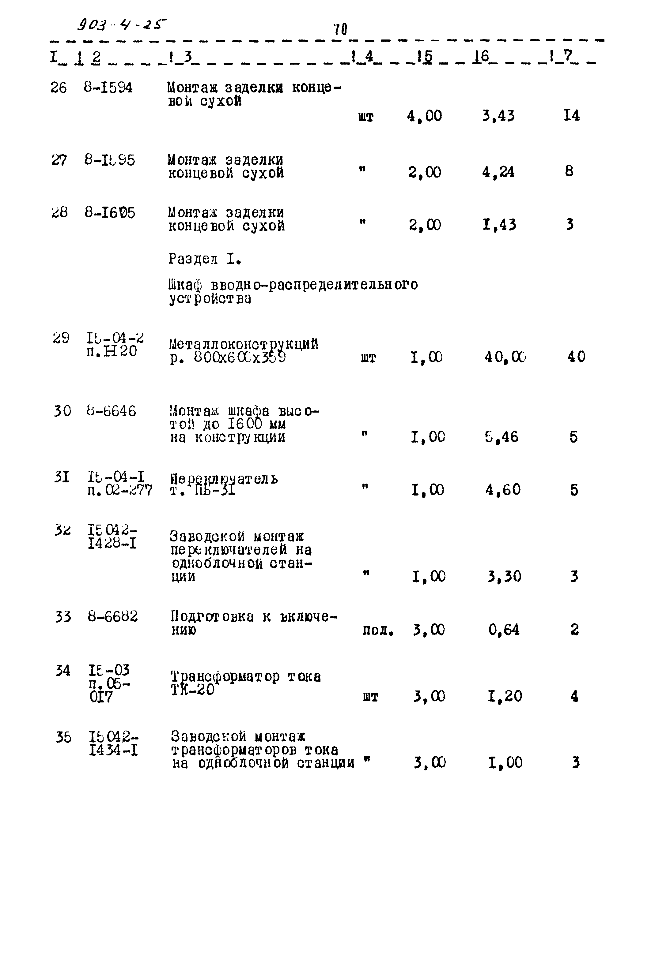 Типовой проект 903-4-25