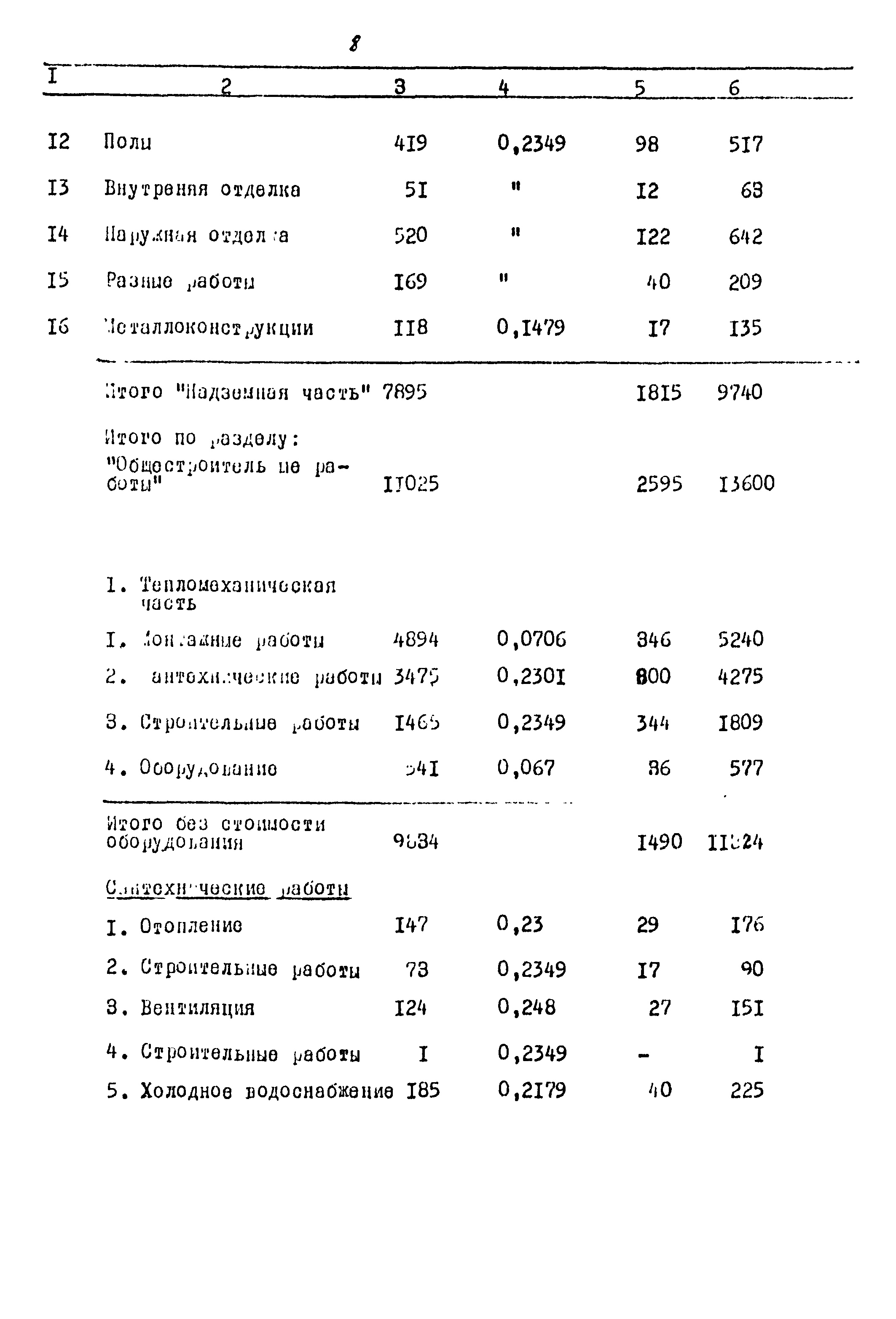Типовой проект 903-4-25