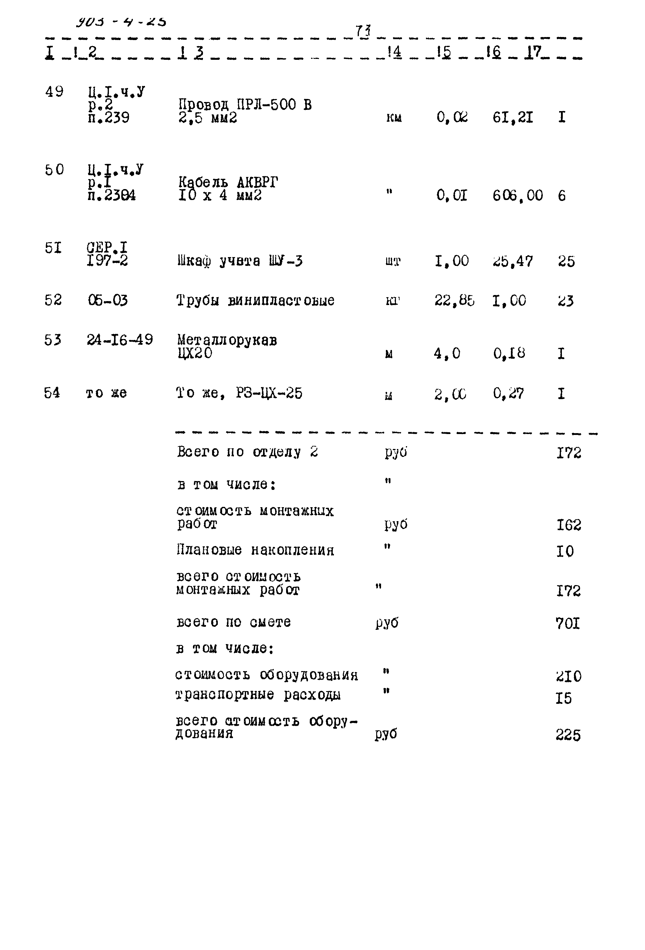 Типовой проект 903-4-25