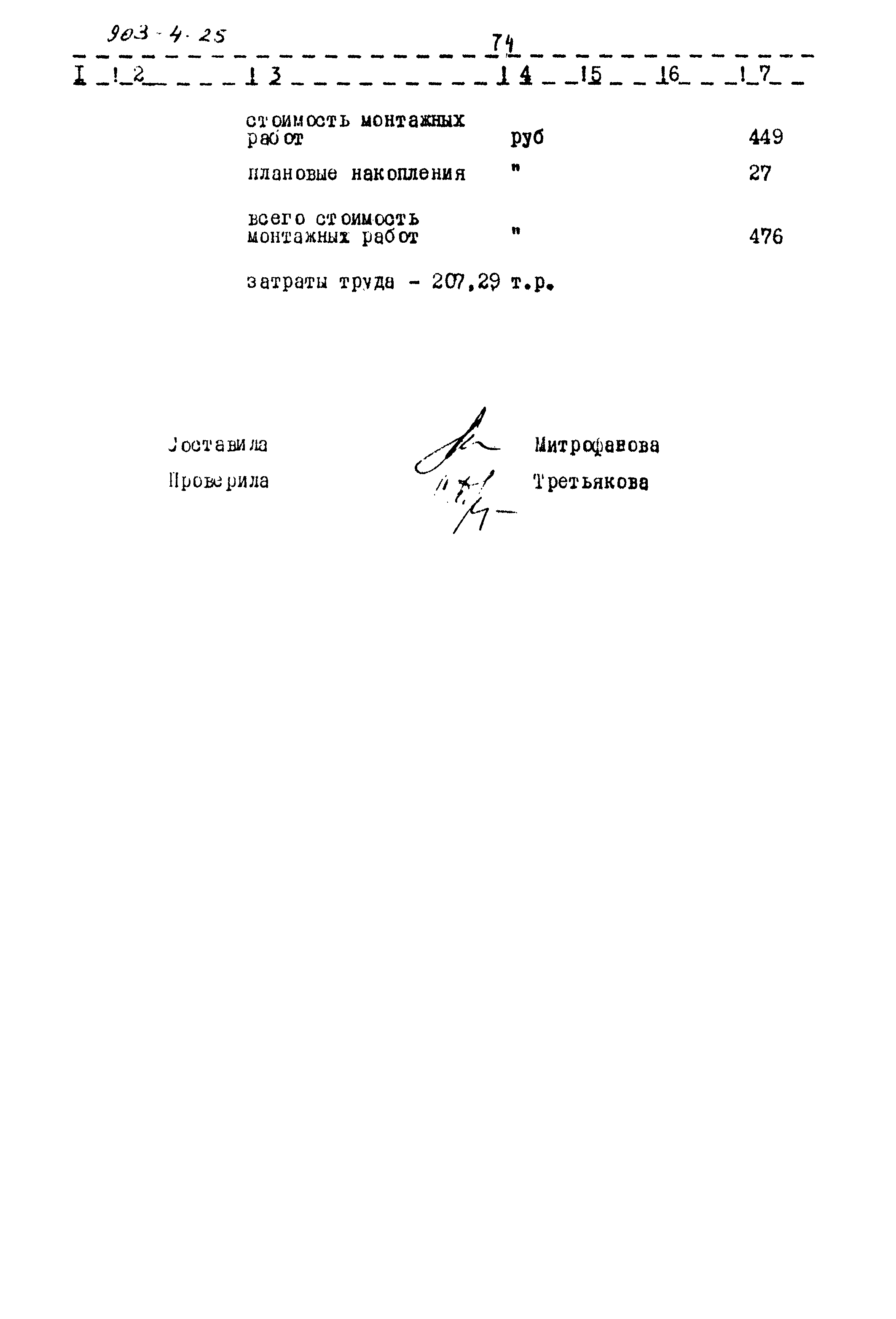 Типовой проект 903-4-25