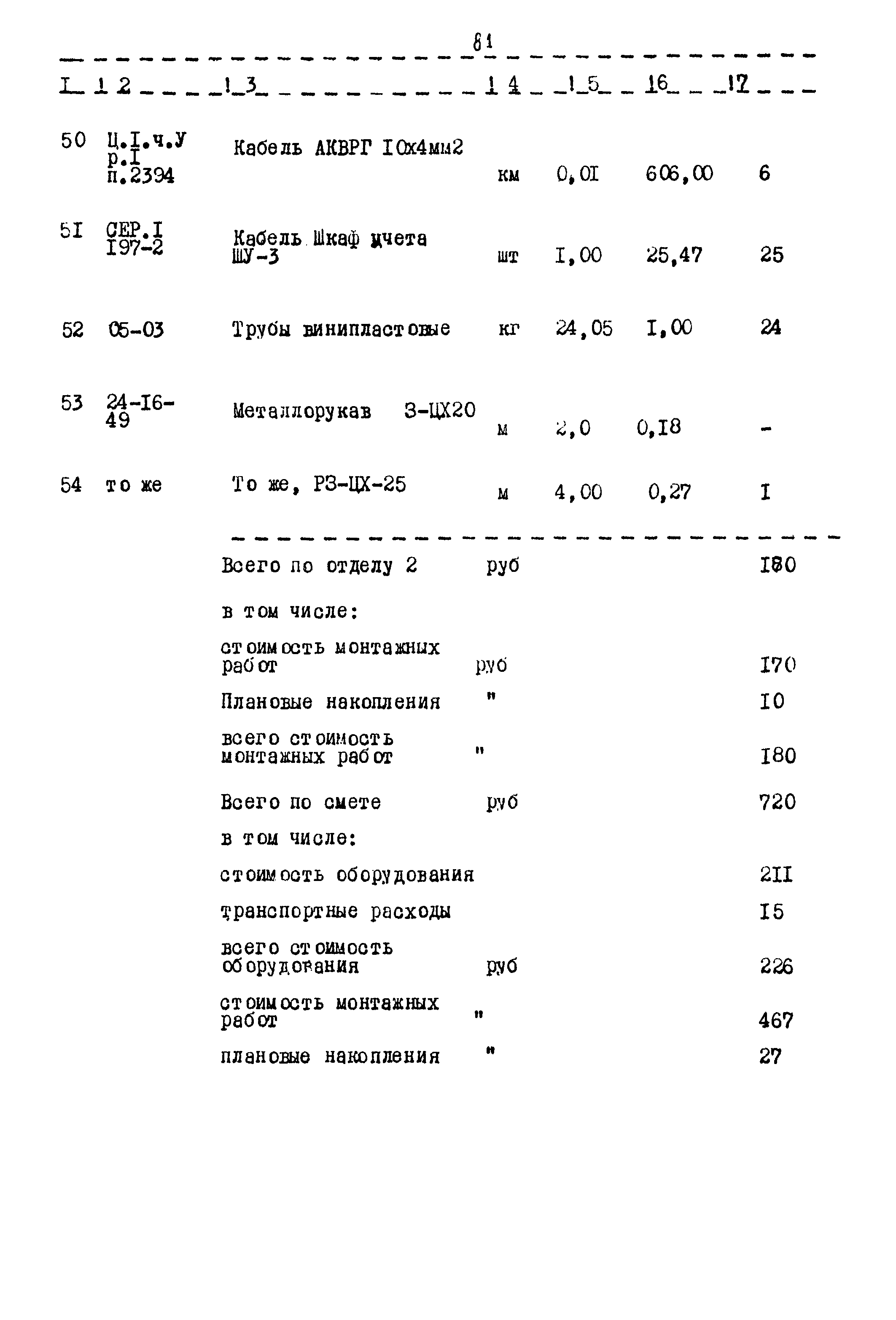 Типовой проект 903-4-25