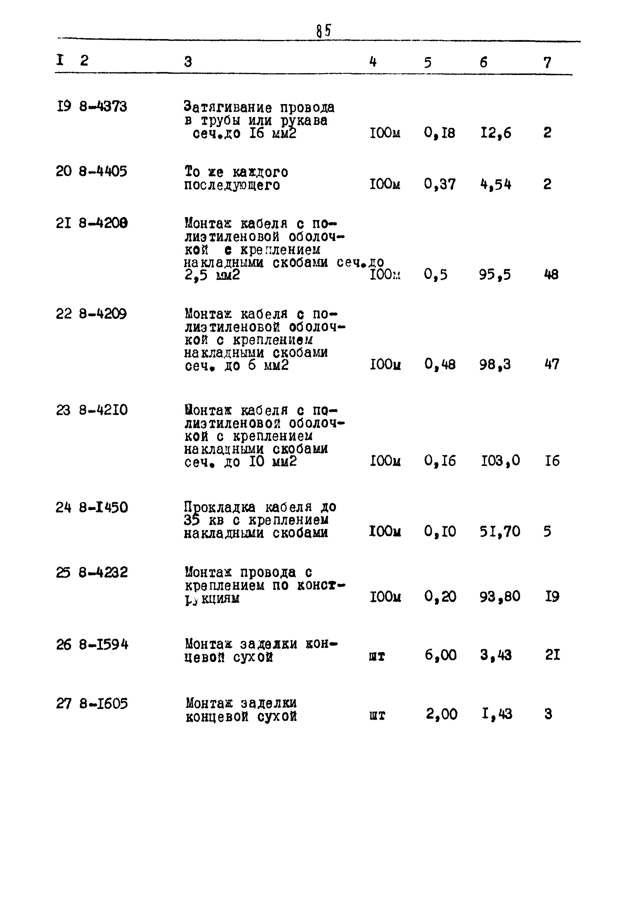 Типовой проект 903-4-25