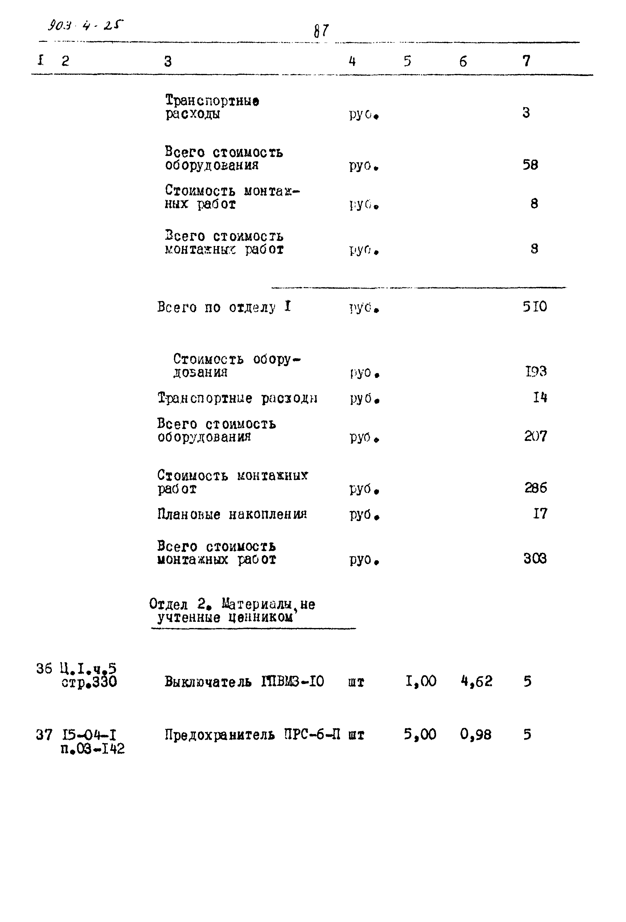 Типовой проект 903-4-25