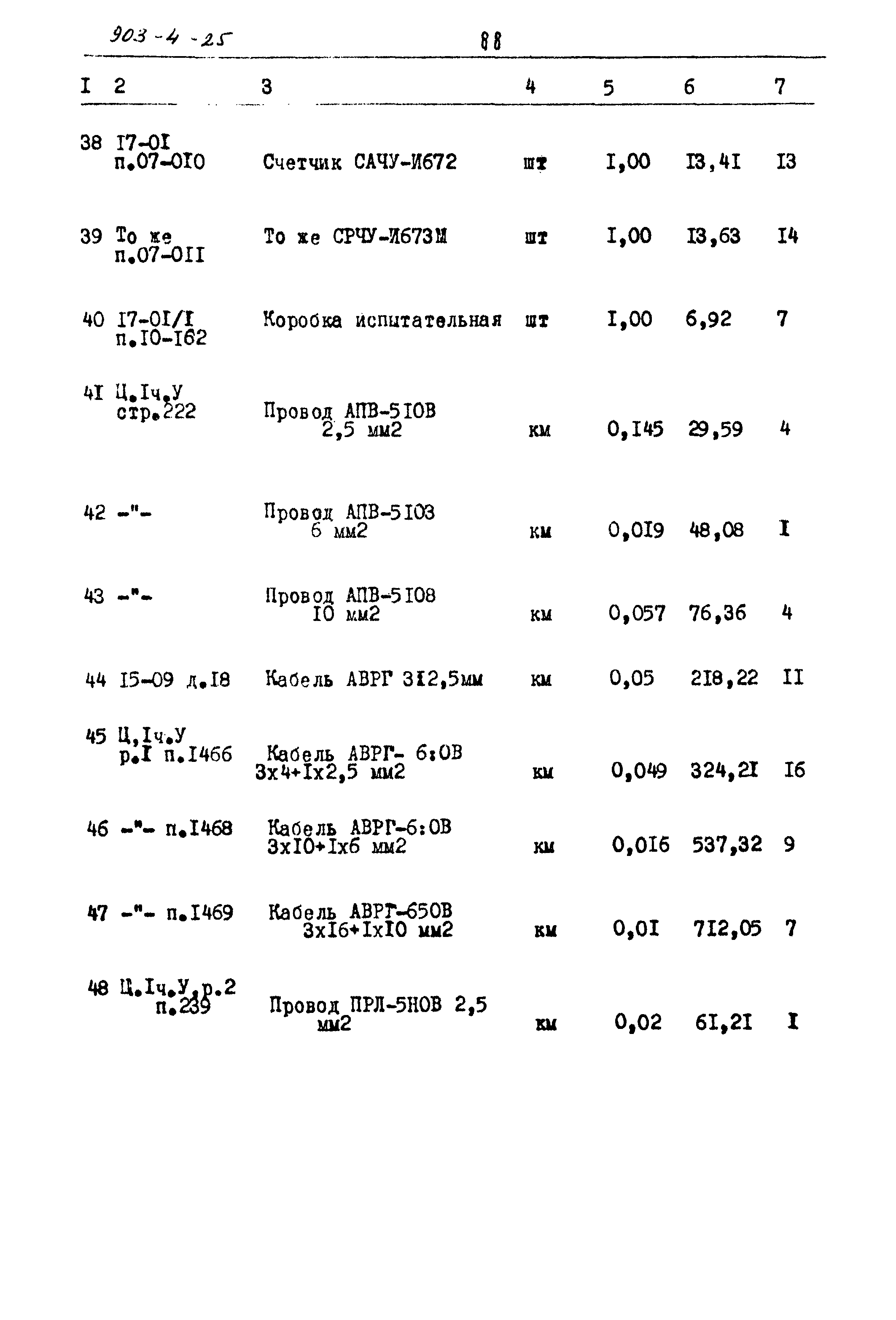 Типовой проект 903-4-25