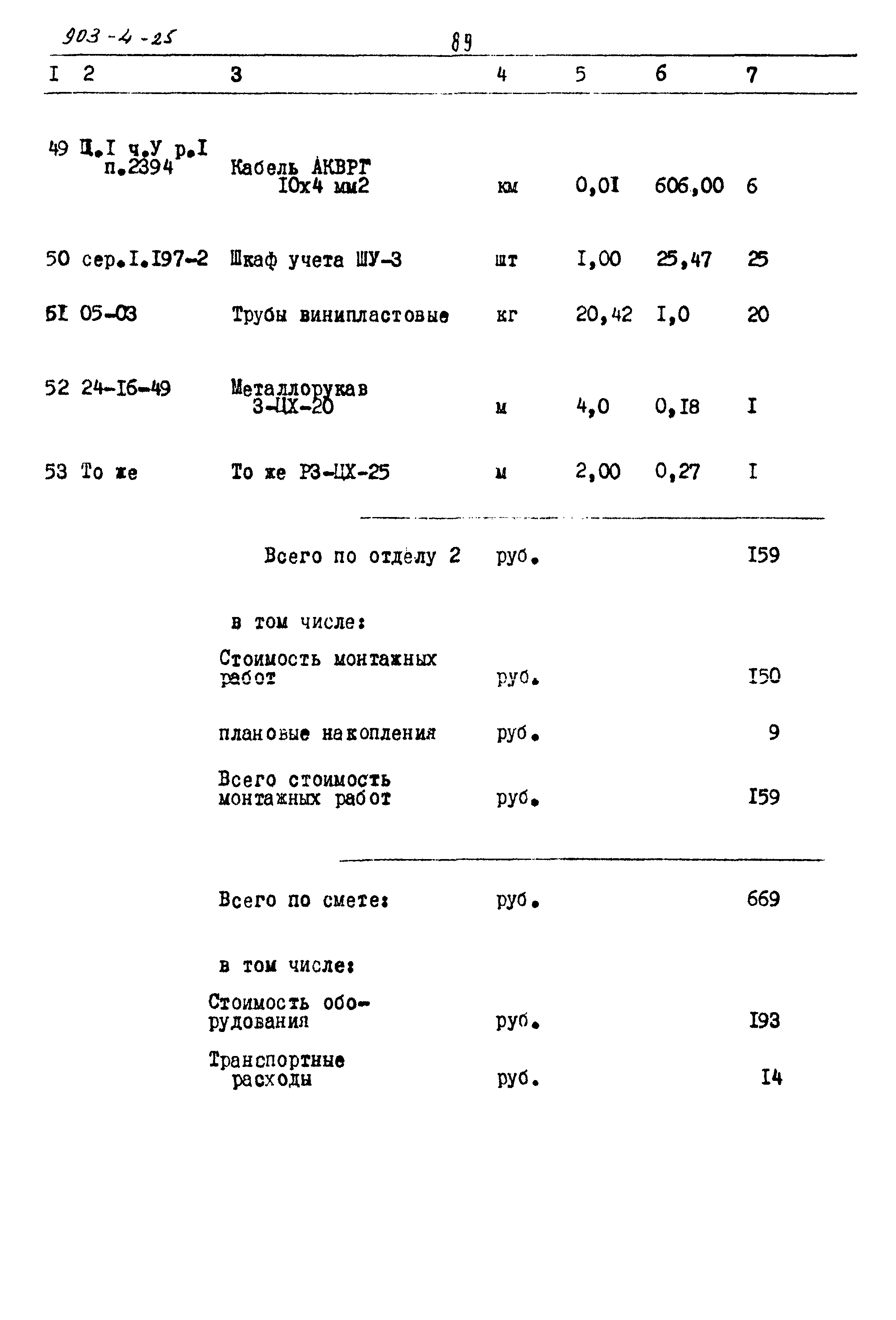Типовой проект 903-4-25