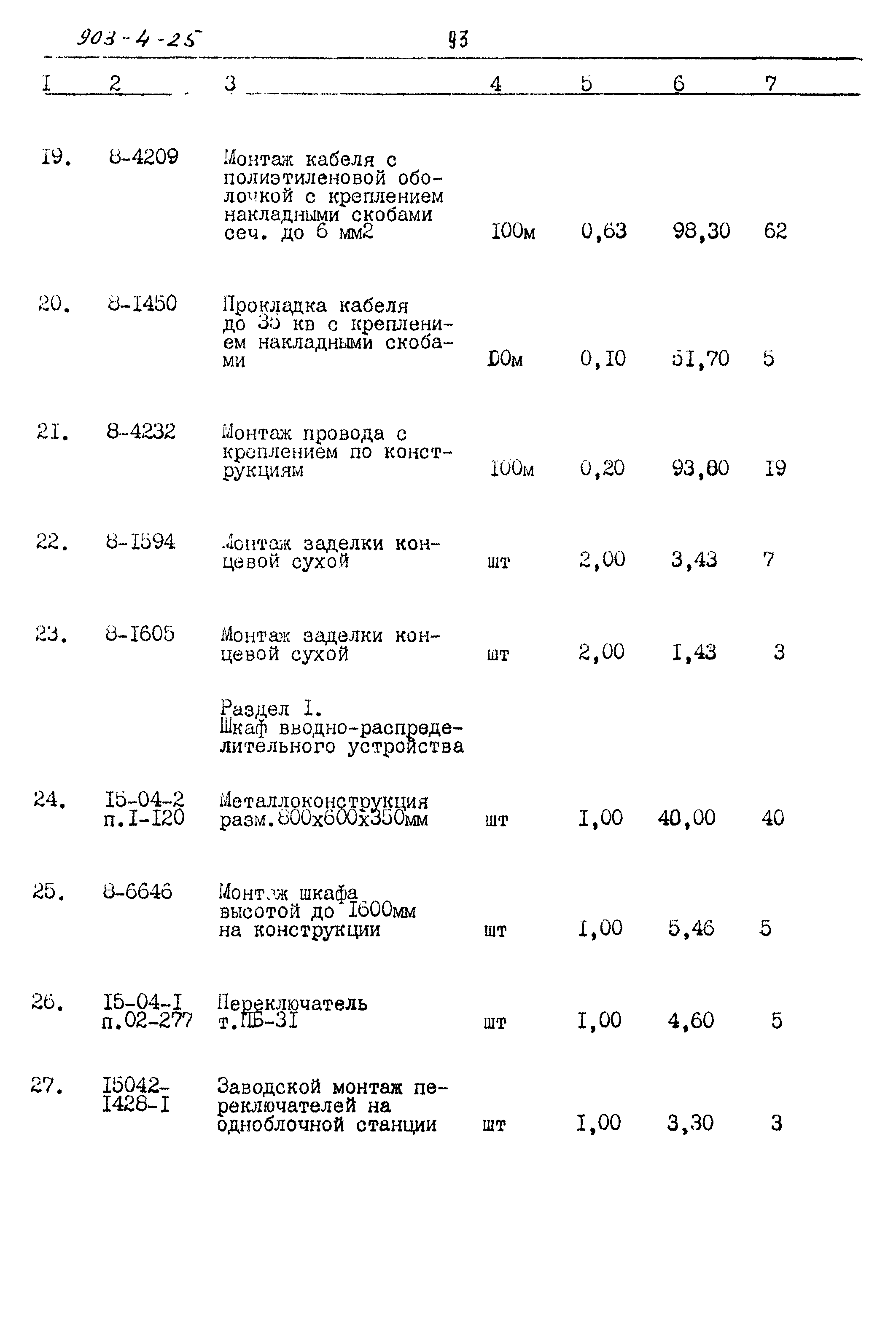 Типовой проект 903-4-25