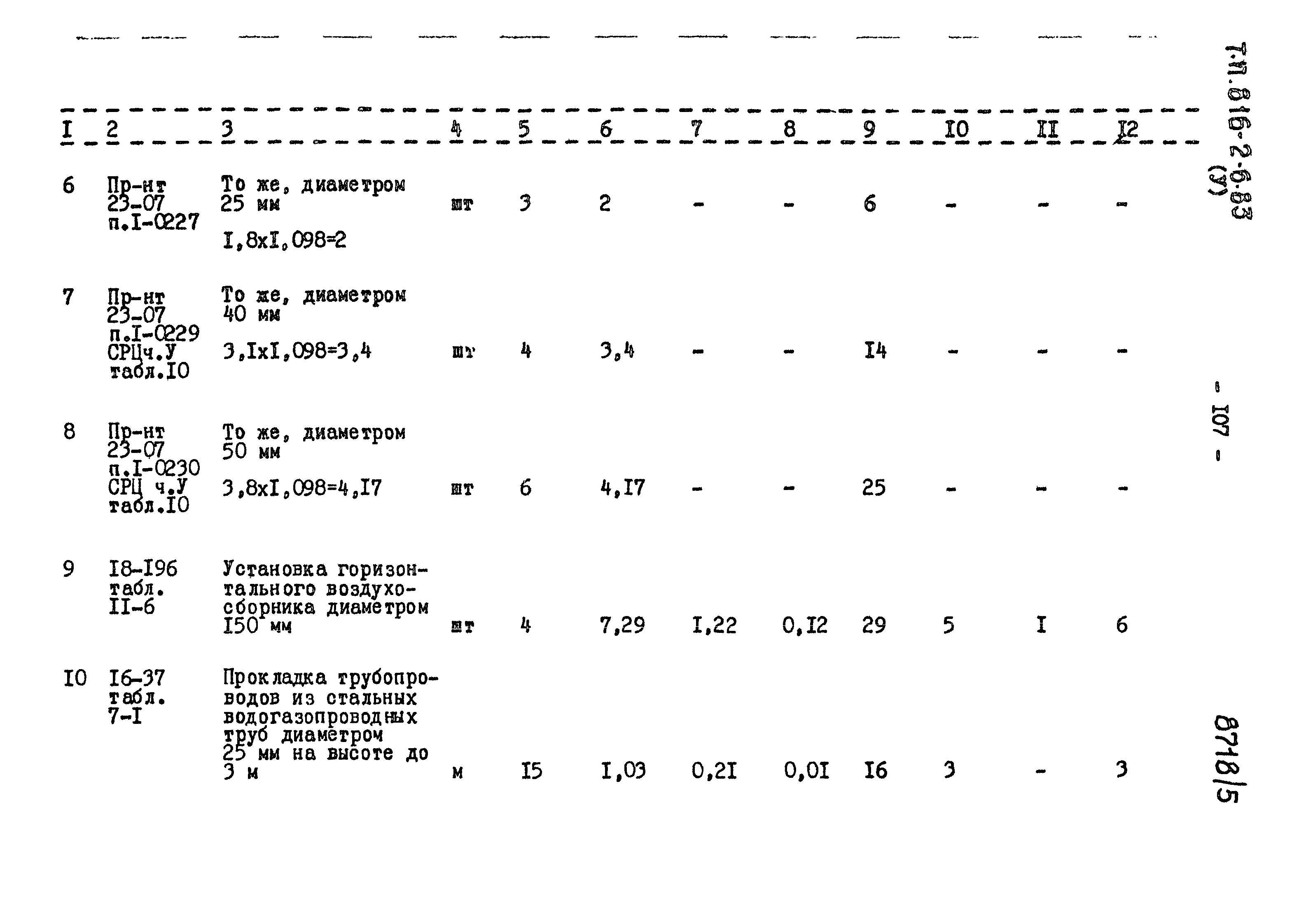 Типовой проект 816-2-6.83