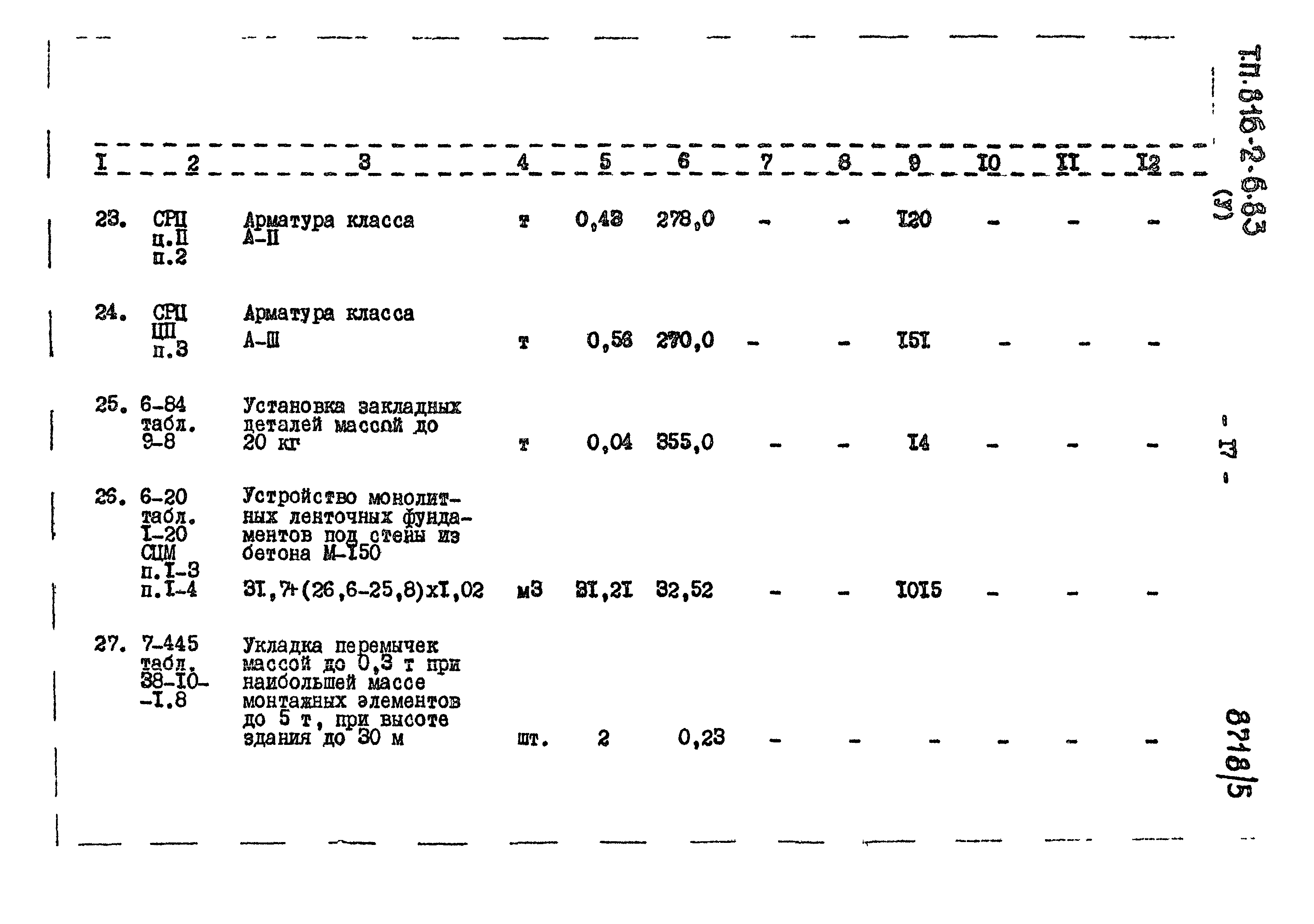 Типовой проект 816-2-6.83