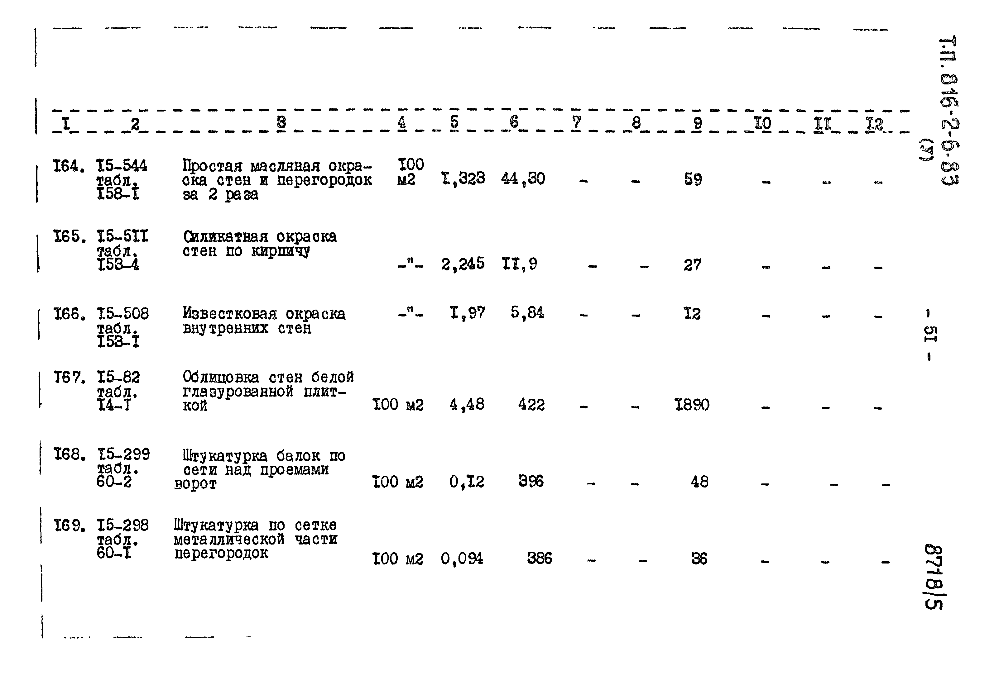 Типовой проект 816-2-6.83