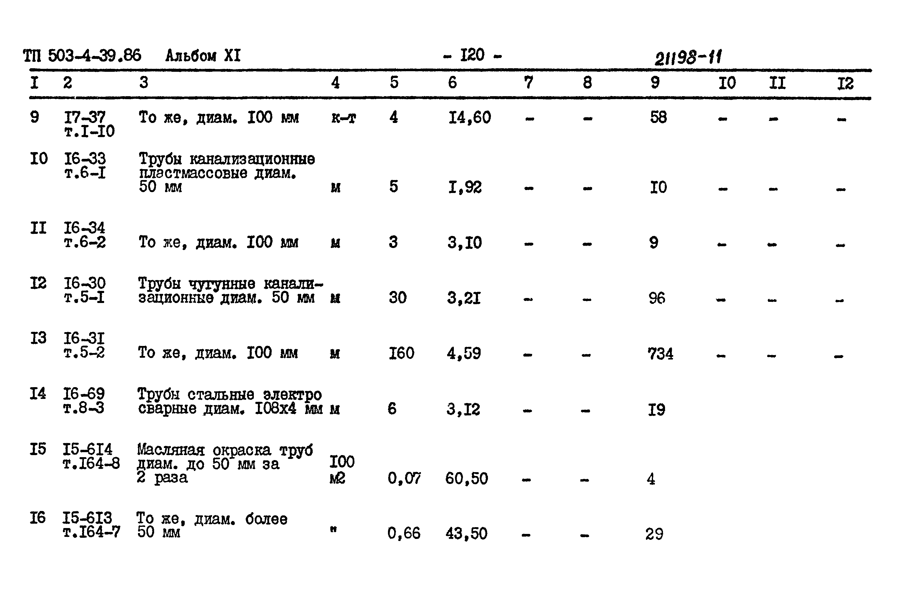 Типовой проект 503-4-39.86